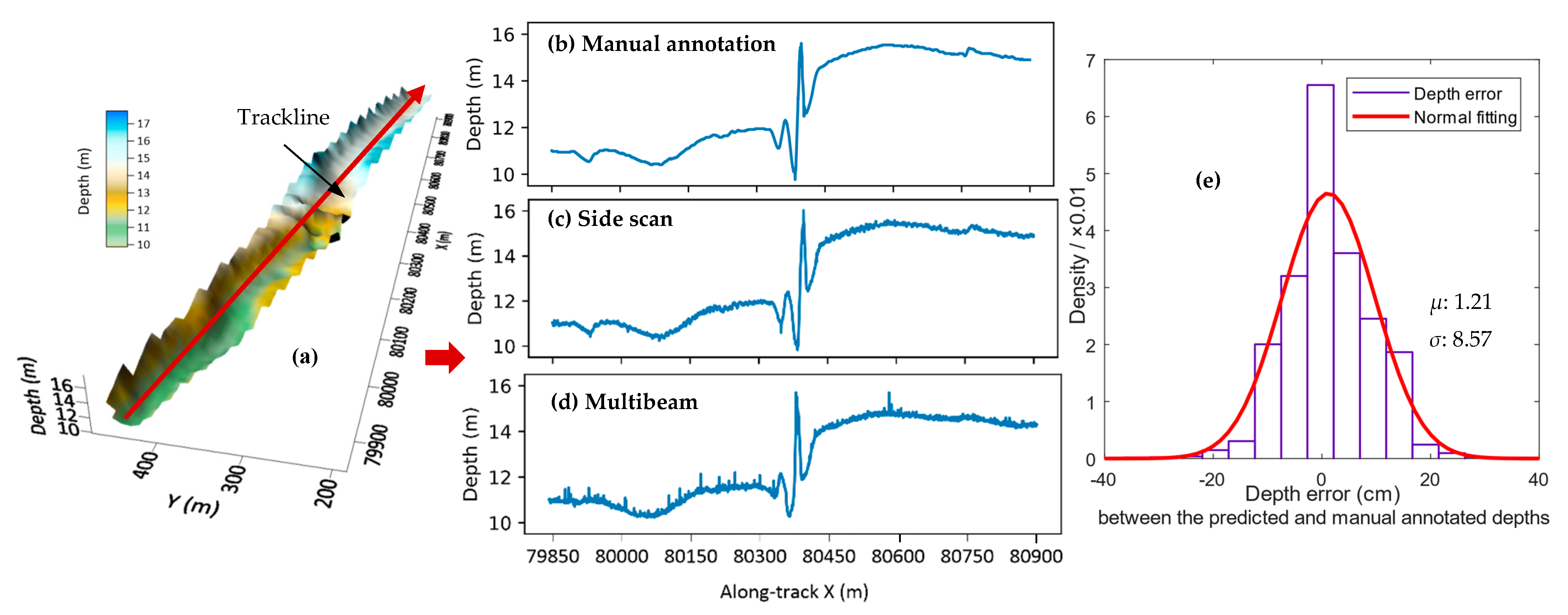 Remotesensing 12 00037 g015
