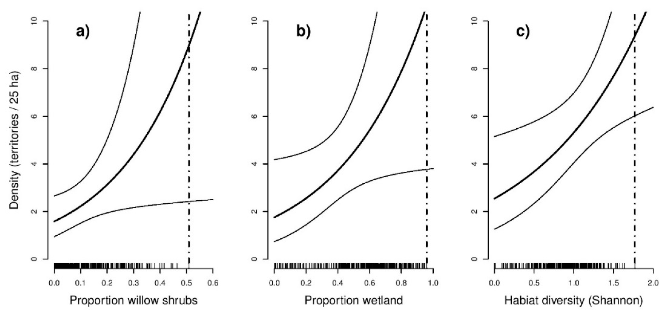 Remotesensing 12 00038 g005