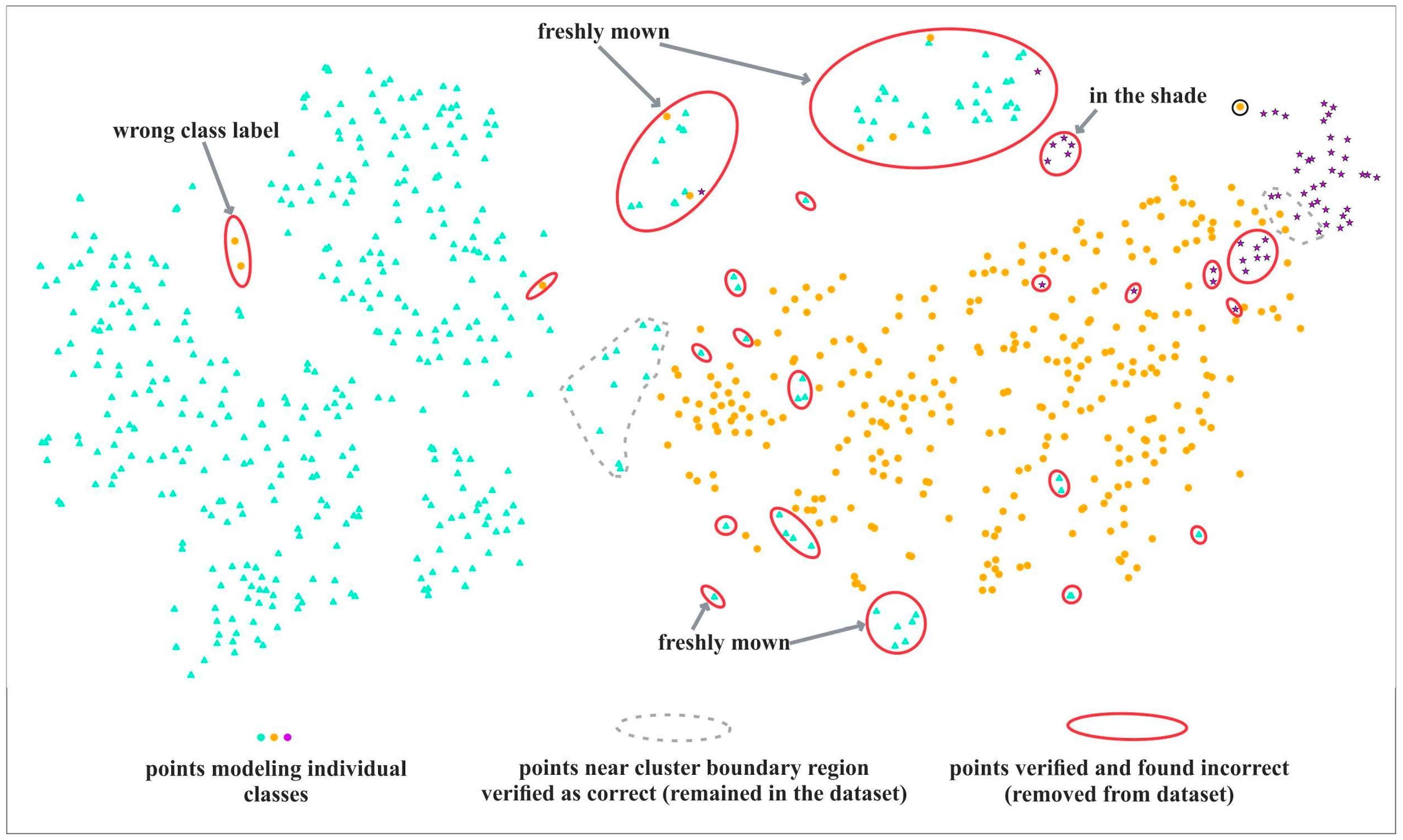 Remotesensing 12 00039 g004 Remotesensing 12 00039 g004