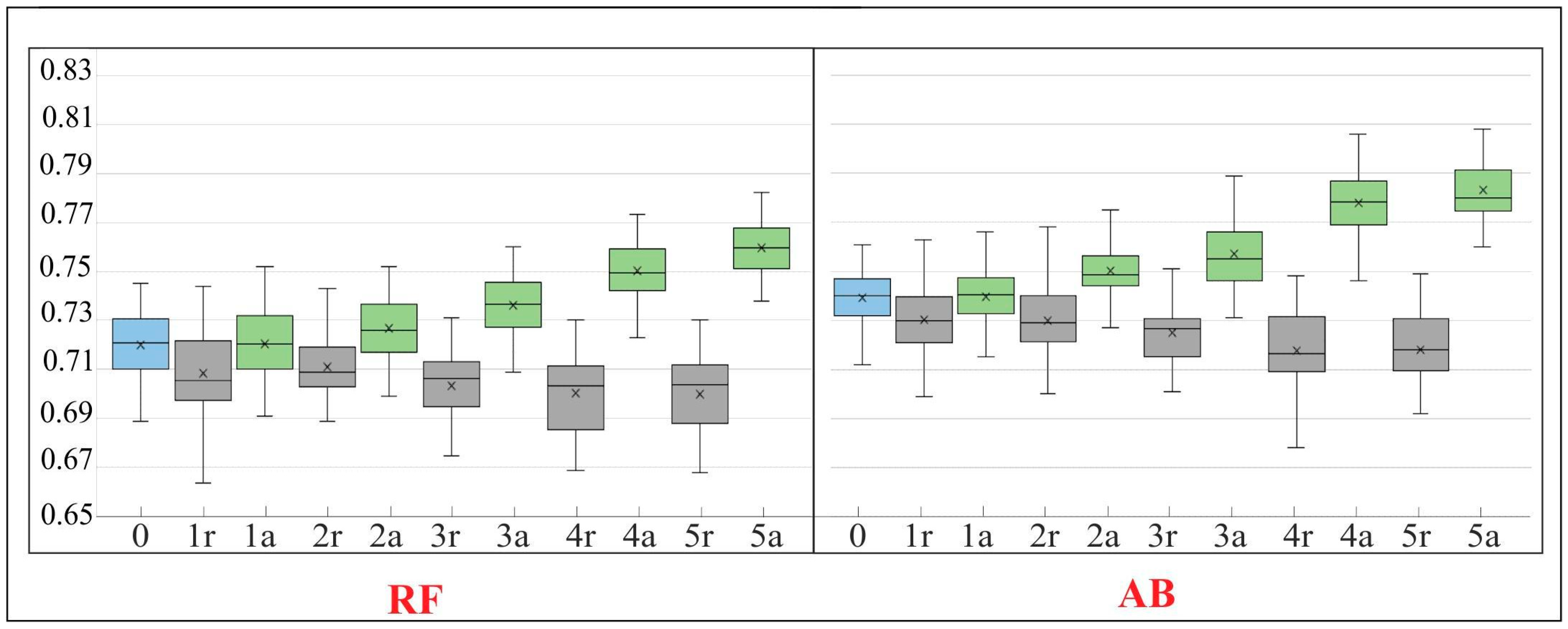 Remotesensing 12 00039 g010 Remotesensing 12 00039 g010