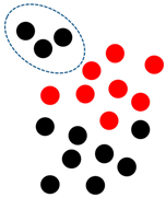 Remotesensing 12 00039 i004 Remotesensing 12 00039 i004