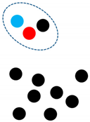 Remotesensing 12 00039 i005 Remotesensing 12 00039 i005