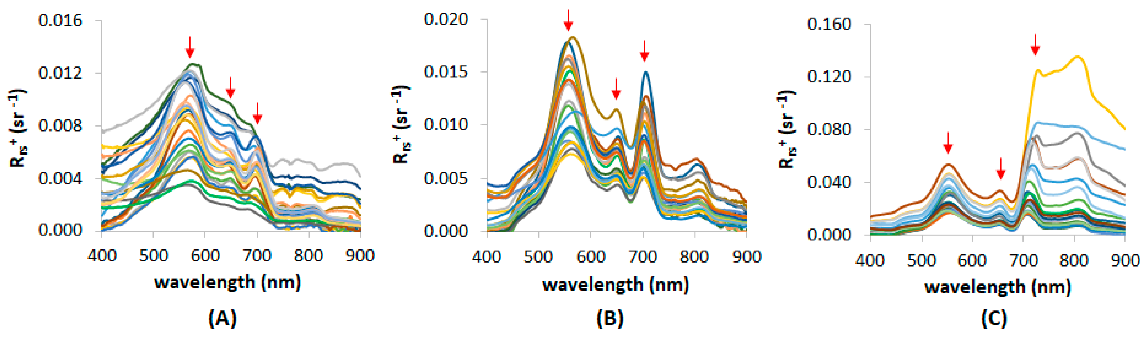 Remotesensing 12 00040 g003