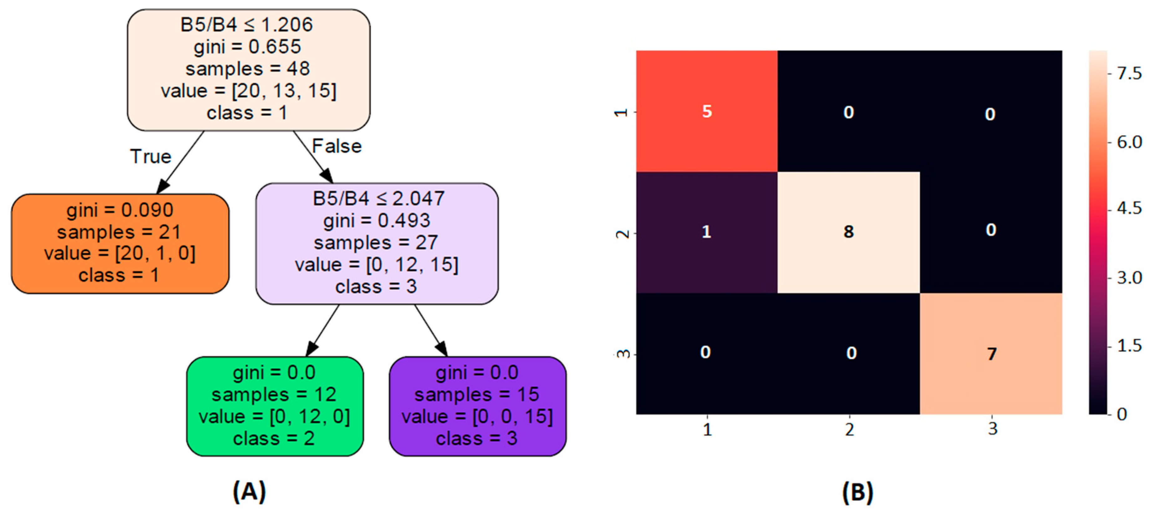 Remotesensing 12 00040 g004