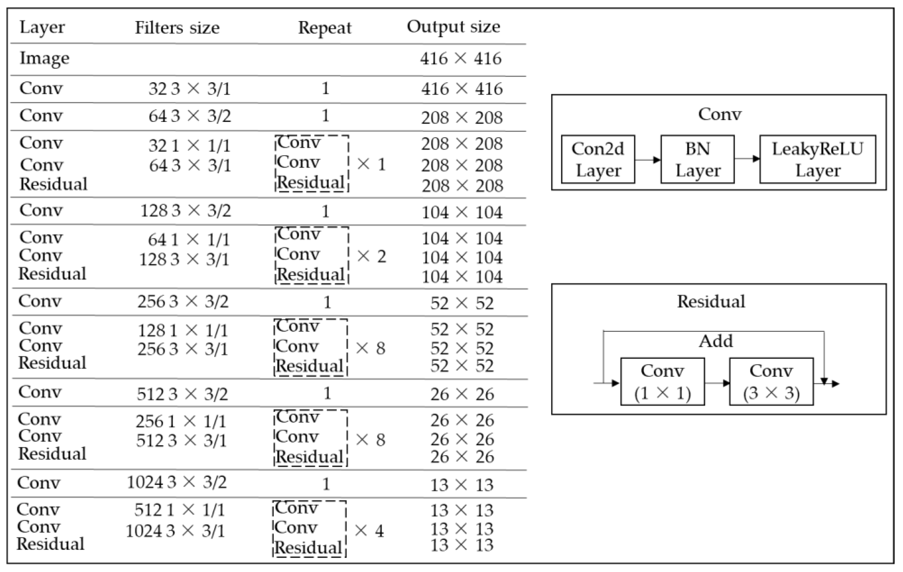 Remotesensing 12 00044 g007 Remotesensing 12 00044 g007