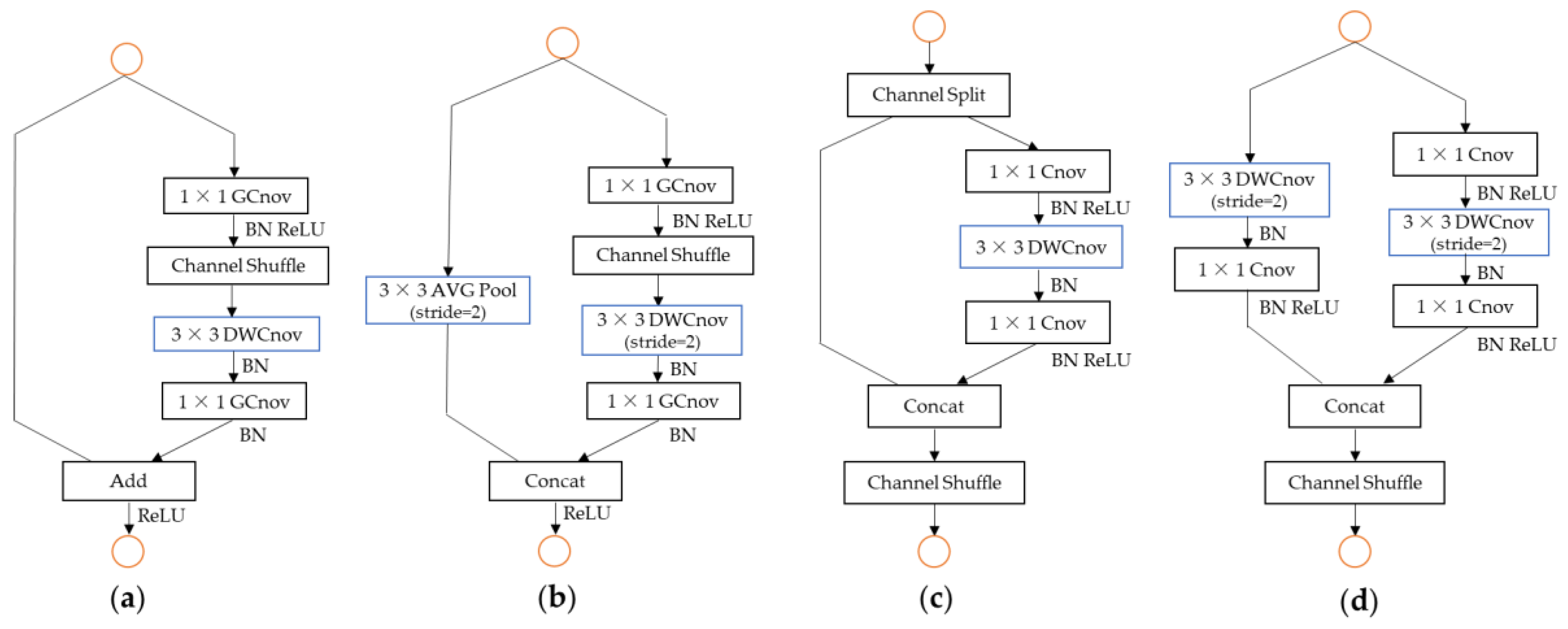 Remotesensing 12 00044 g008 Remotesensing 12 00044 g008