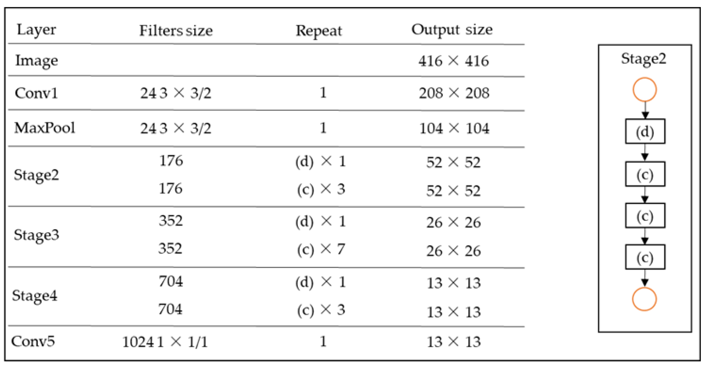 Remotesensing 12 00044 g009 Remotesensing 12 00044 g009