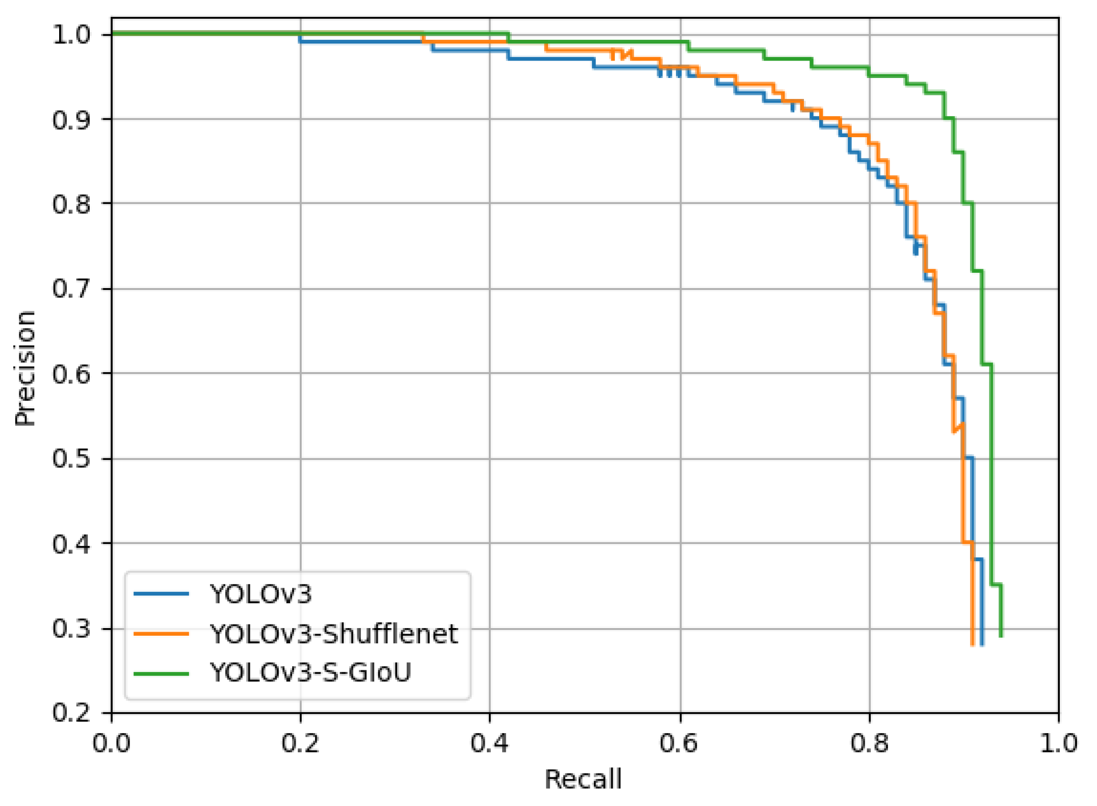Remotesensing 12 00044 g013 Remotesensing 12 00044 g013