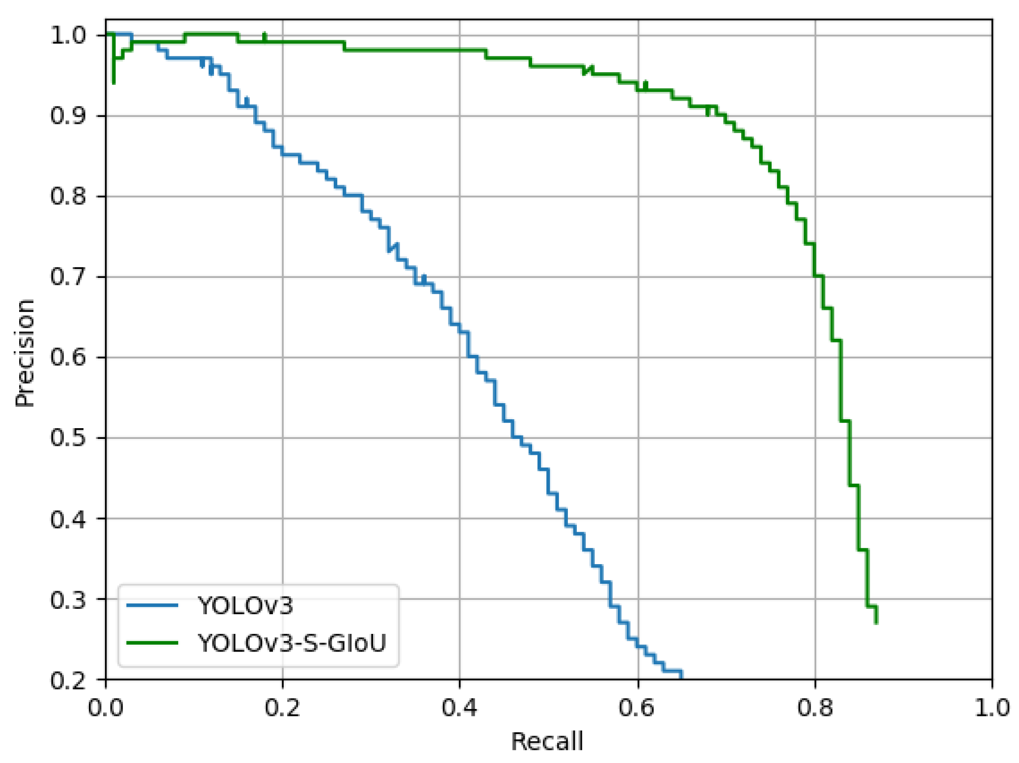 Remotesensing 12 00044 g016 Remotesensing 12 00044 g016