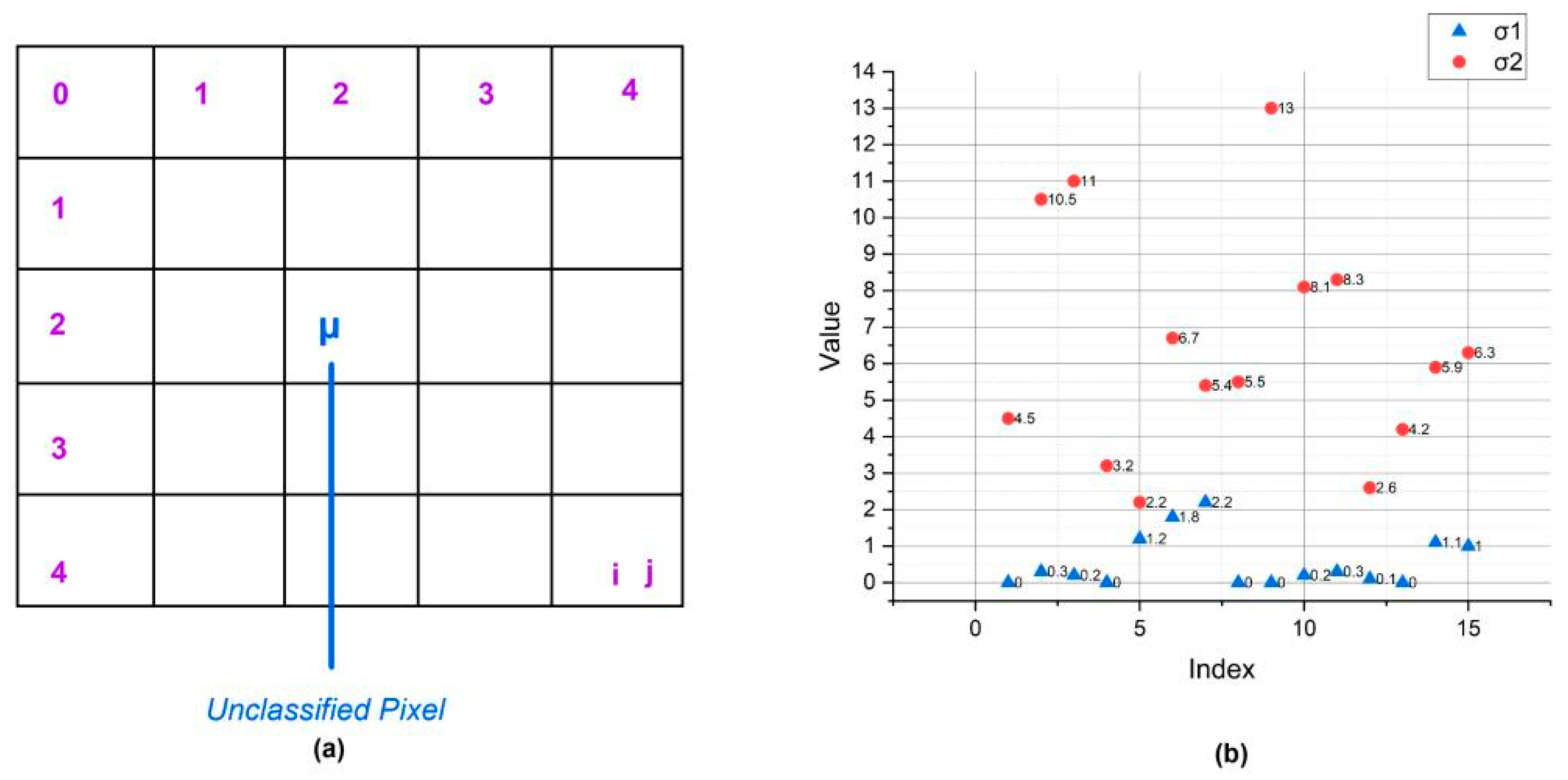 Remotesensing 12 00045 g004 Remotesensing 12 00045 g004