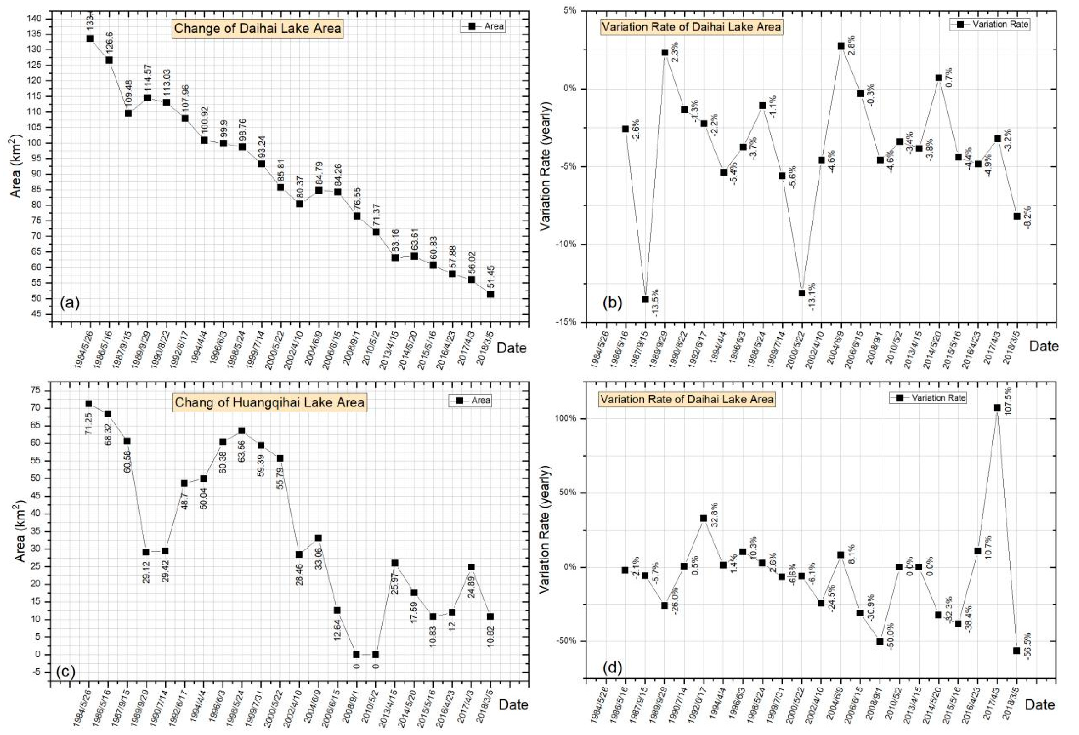 Remotesensing 12 00045 g005 Remotesensing 12 00045 g005