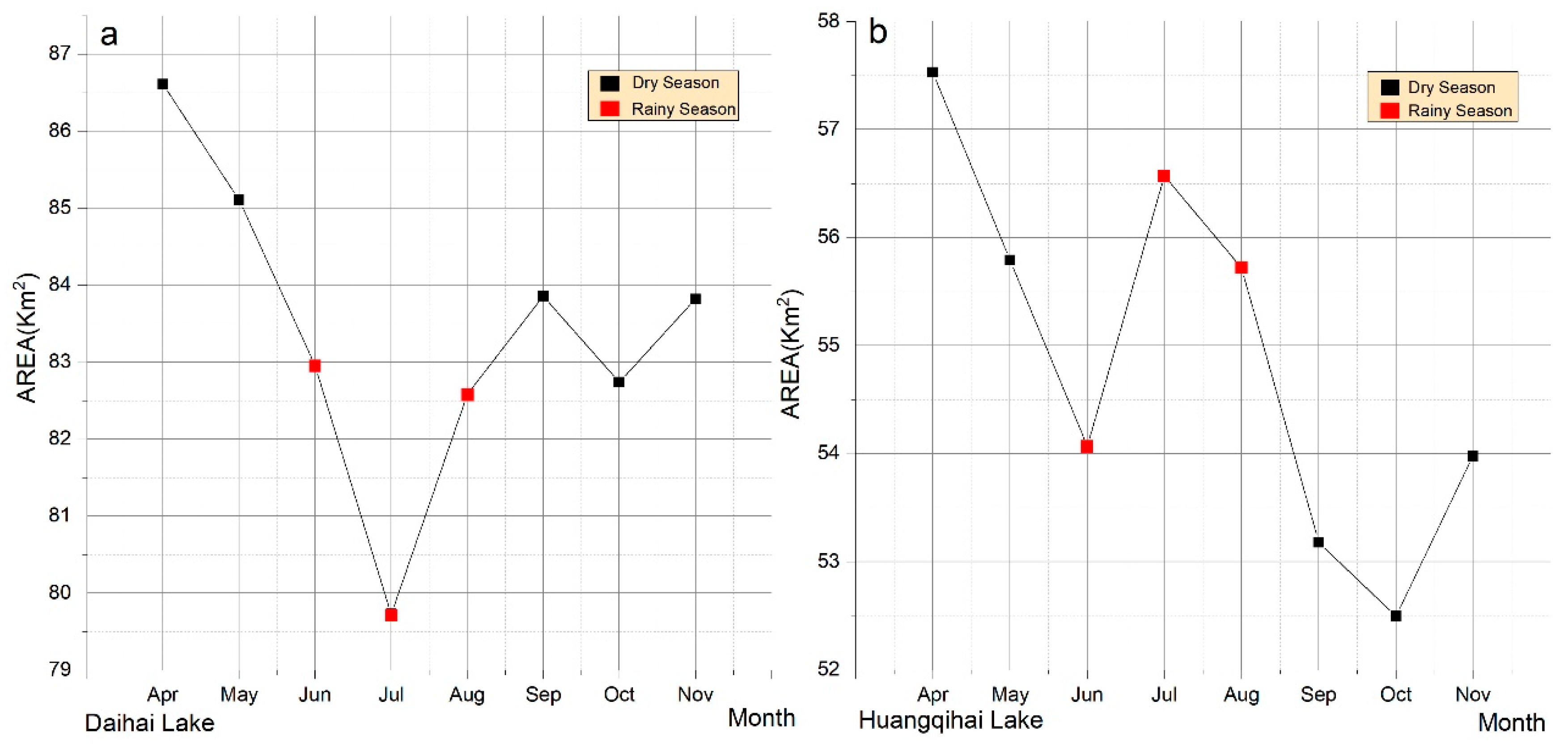 Remotesensing 12 00045 g010 Remotesensing 12 00045 g010