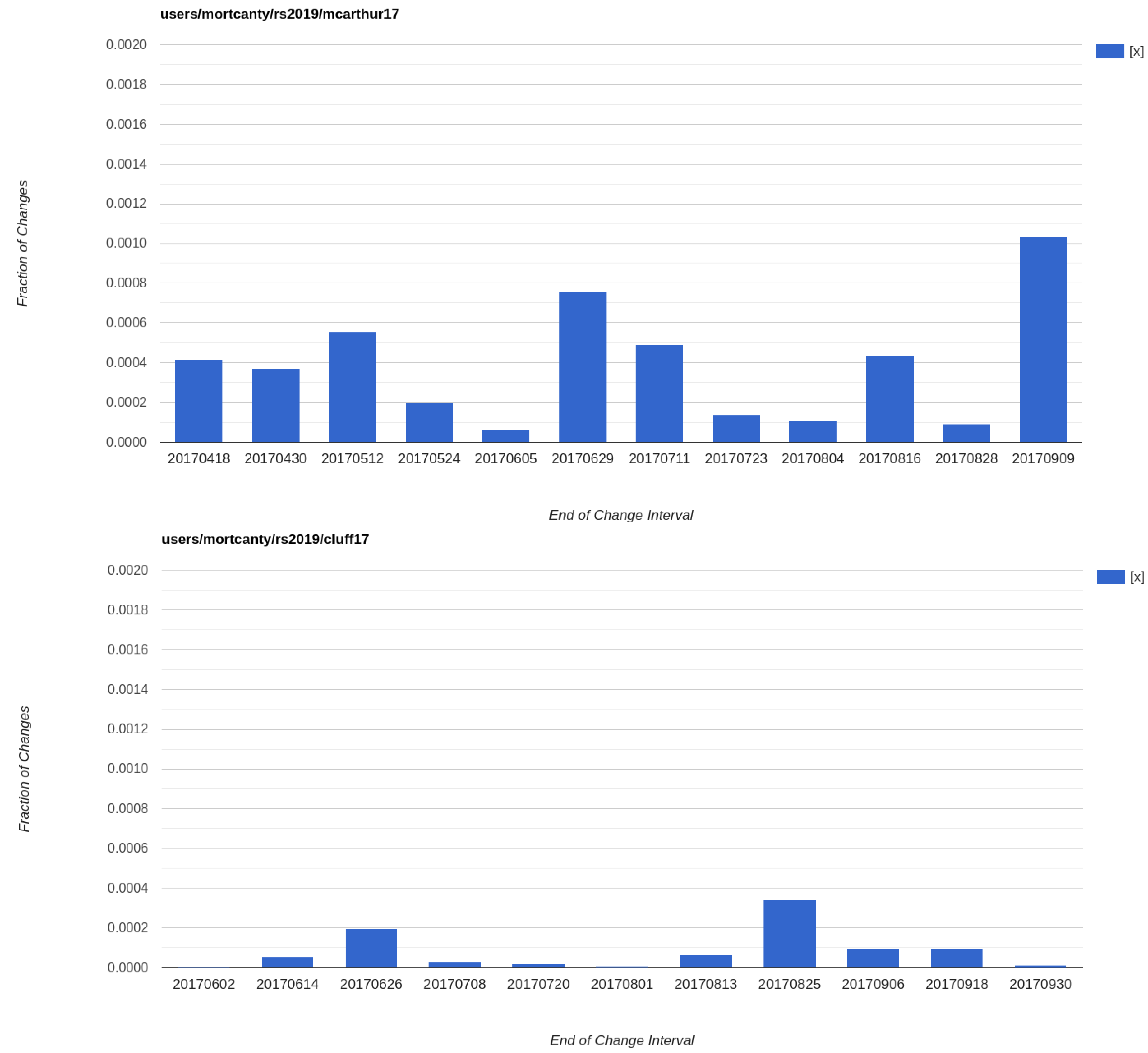 Remotesensing 12 00046 g008 Remotesensing 12 00046 g008