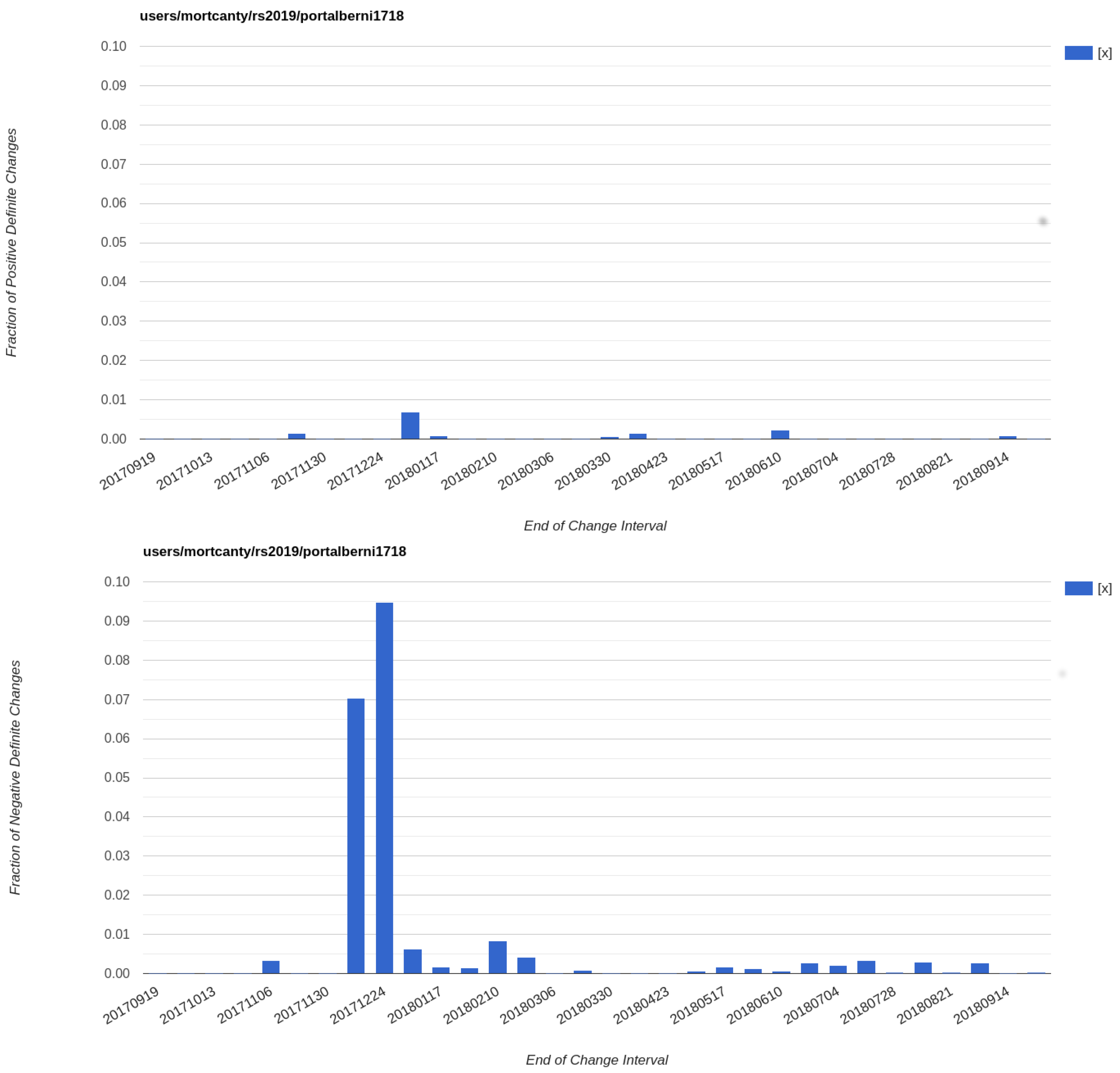 Remotesensing 12 00046 g013 Remotesensing 12 00046 g013