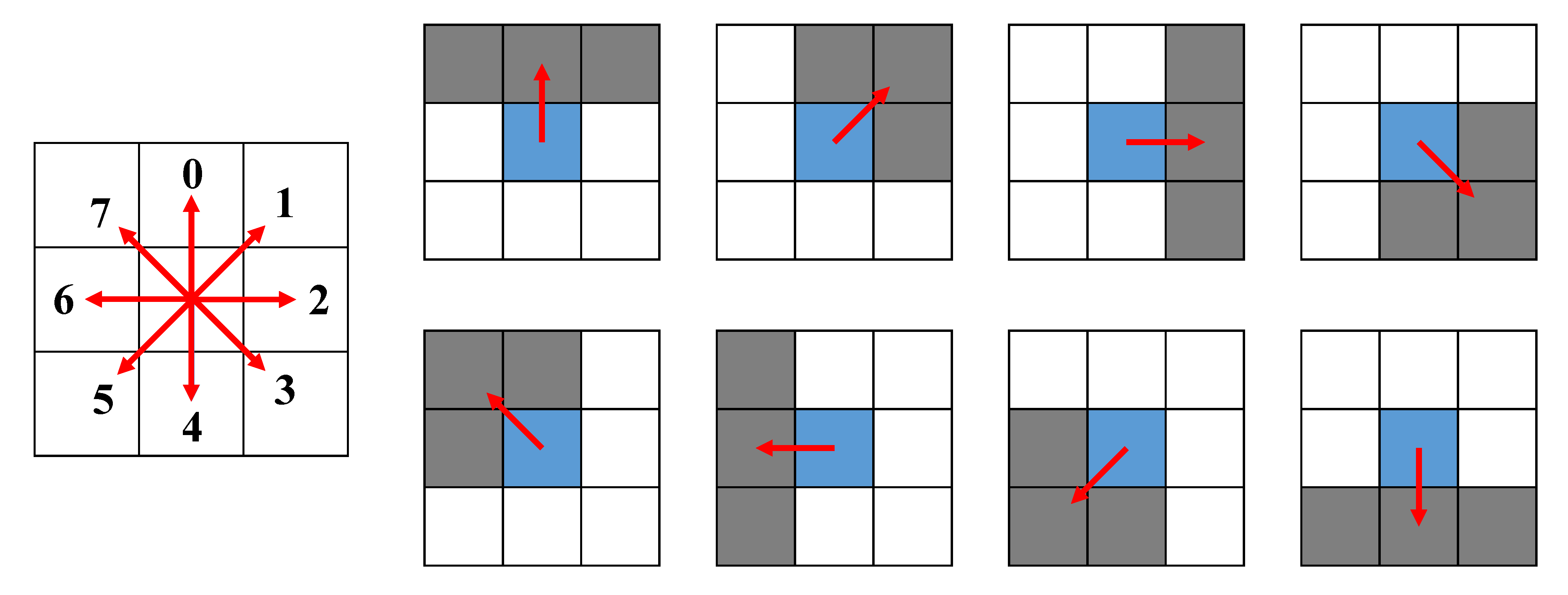 Remotesensing 12 00047 g003