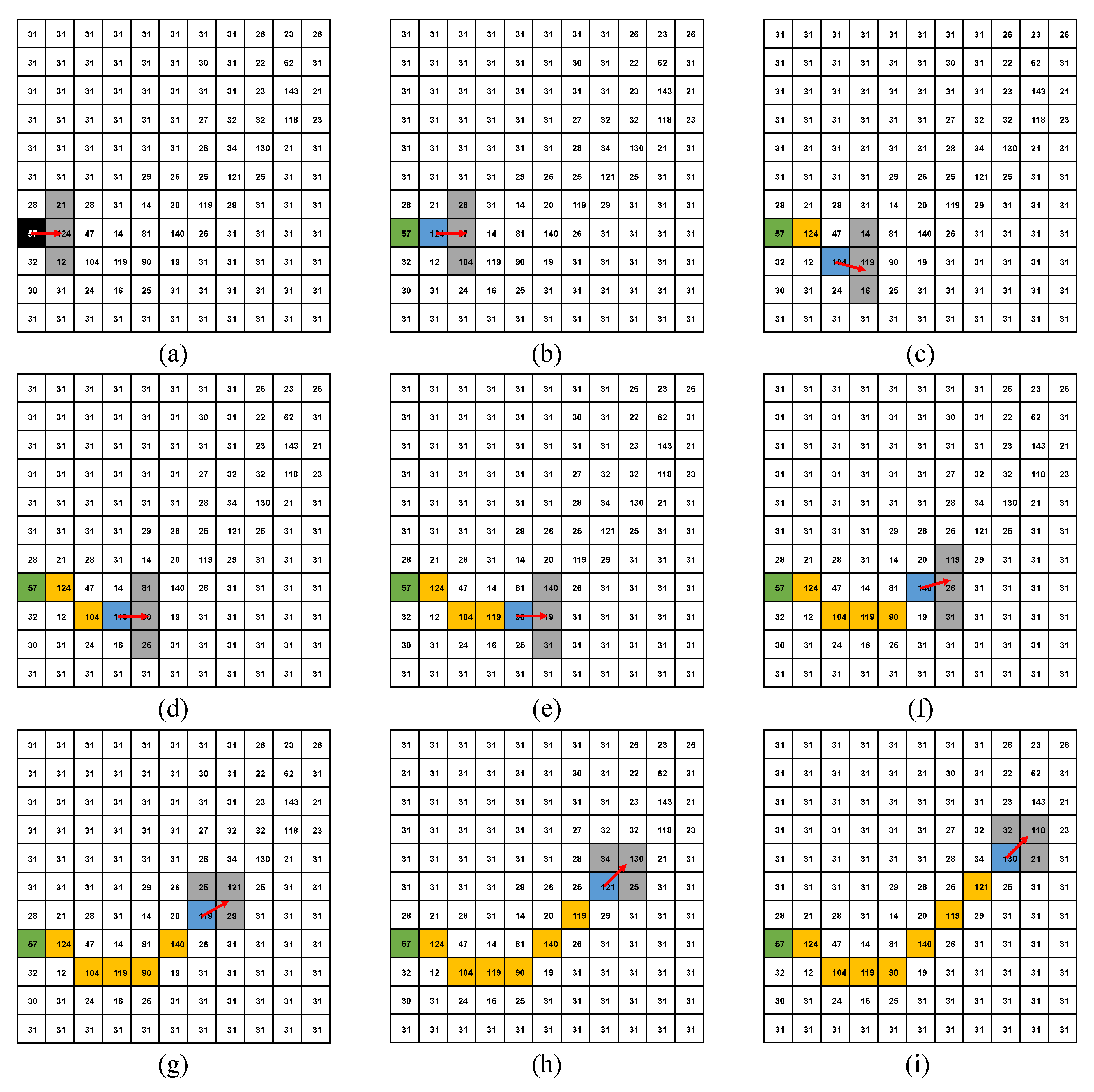 Remotesensing 12 00047 g004