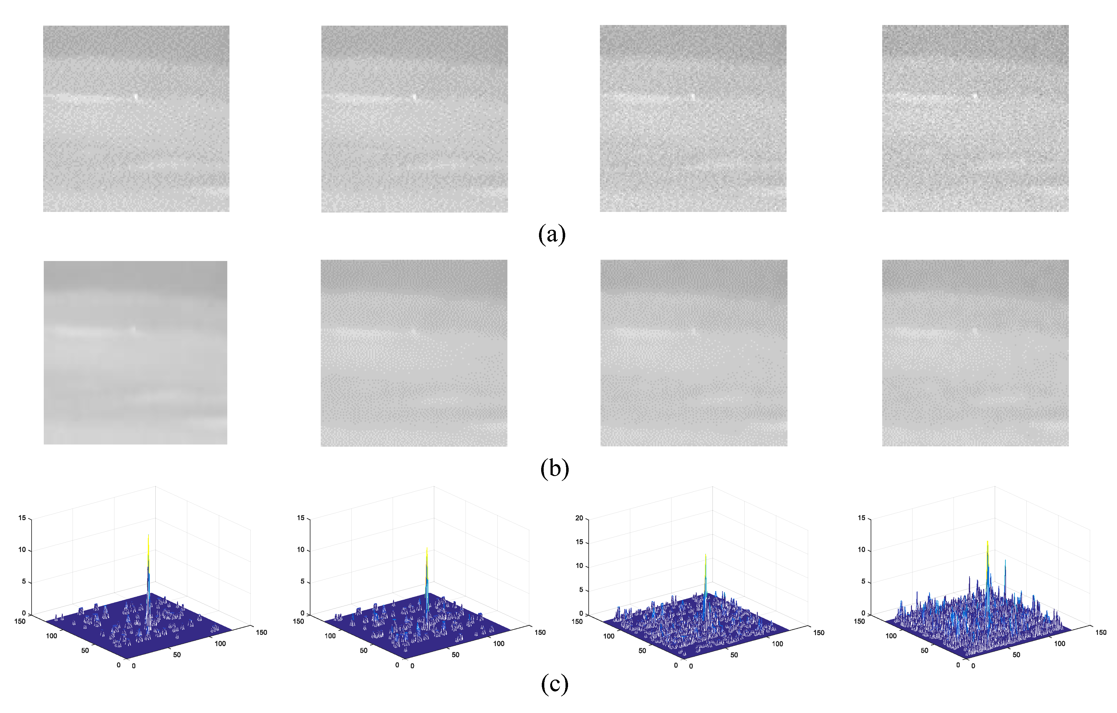 Remotesensing 12 00047 g007