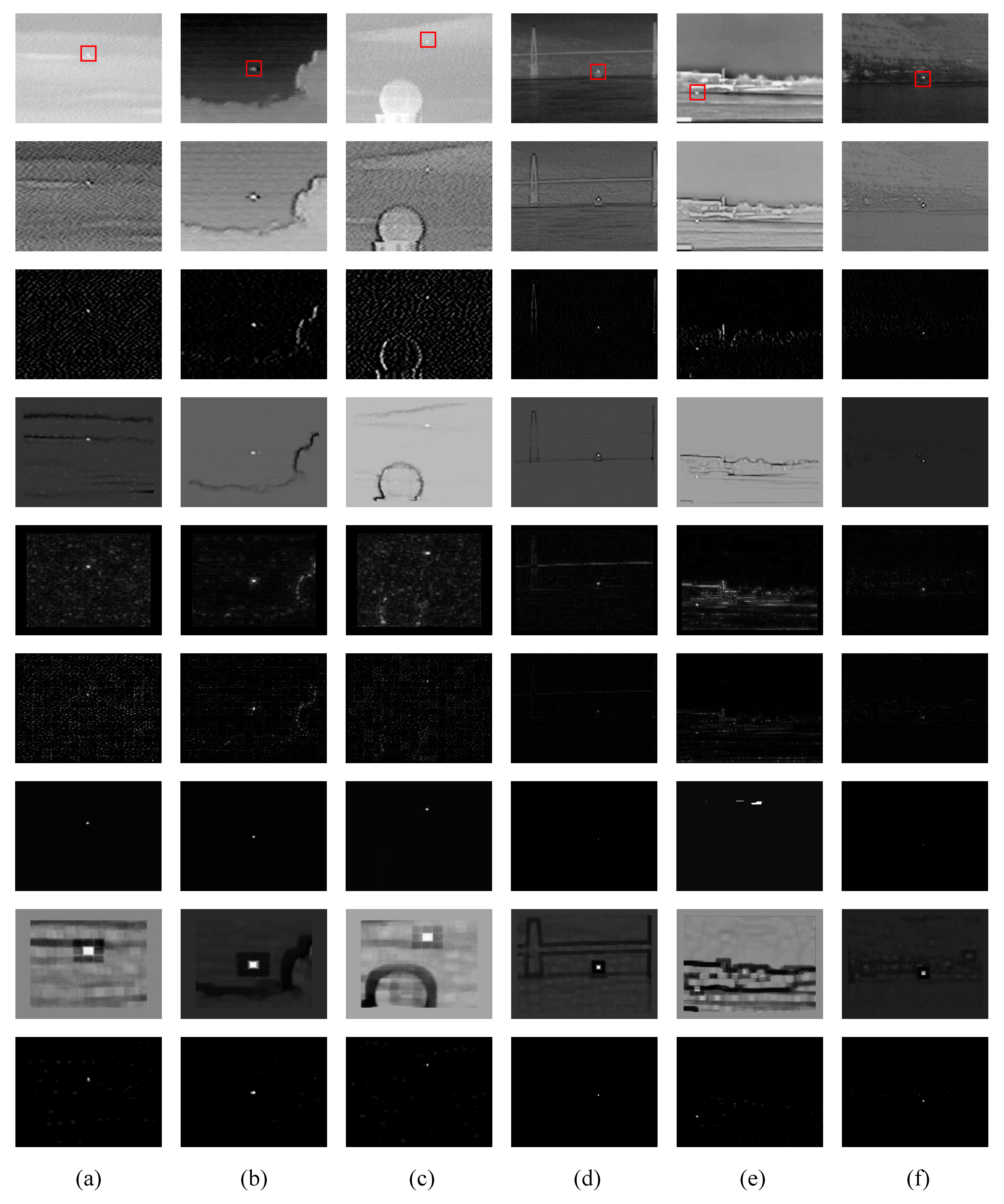 Remotesensing 12 00047 g010