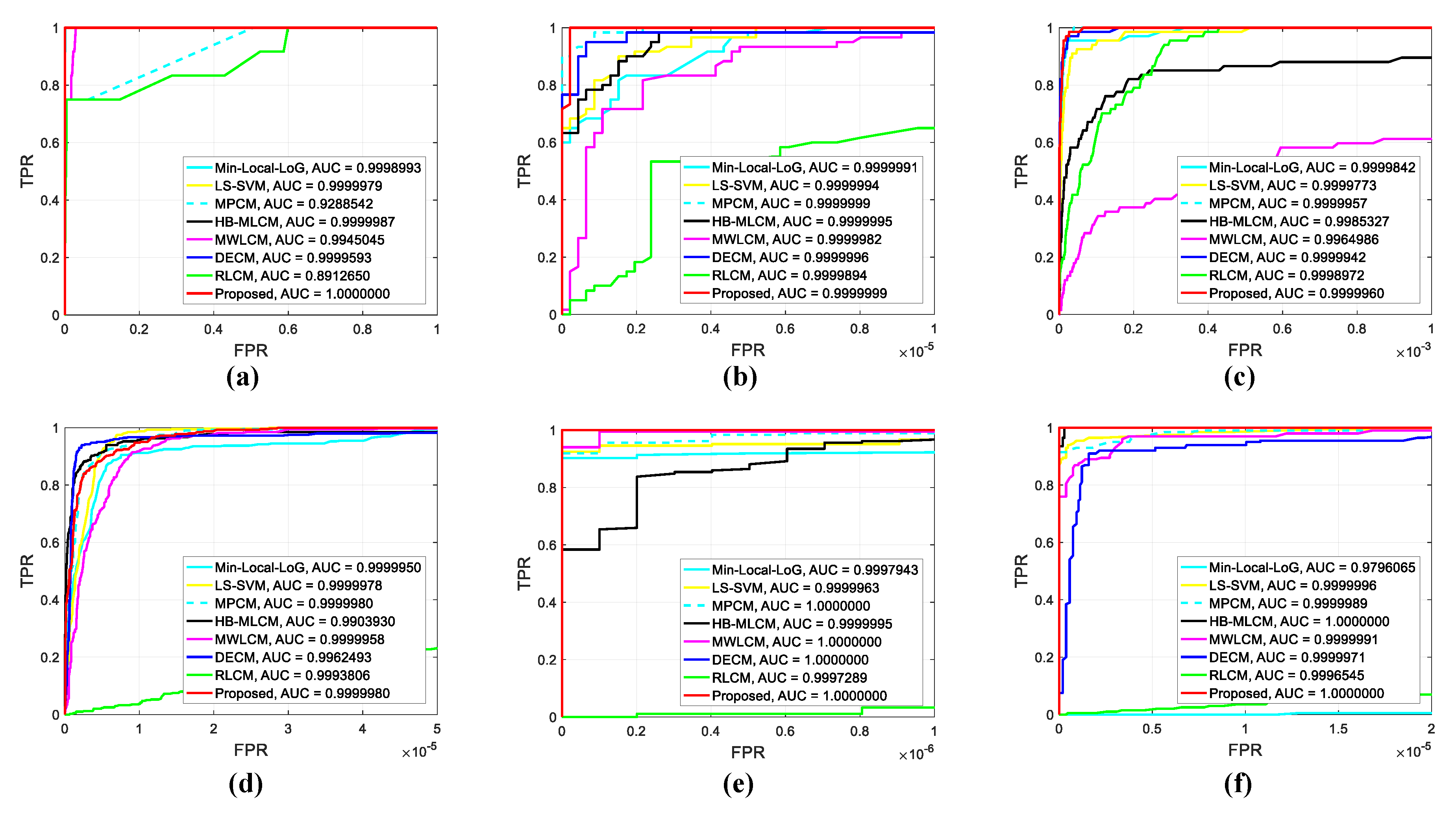 Remotesensing 12 00047 g012
