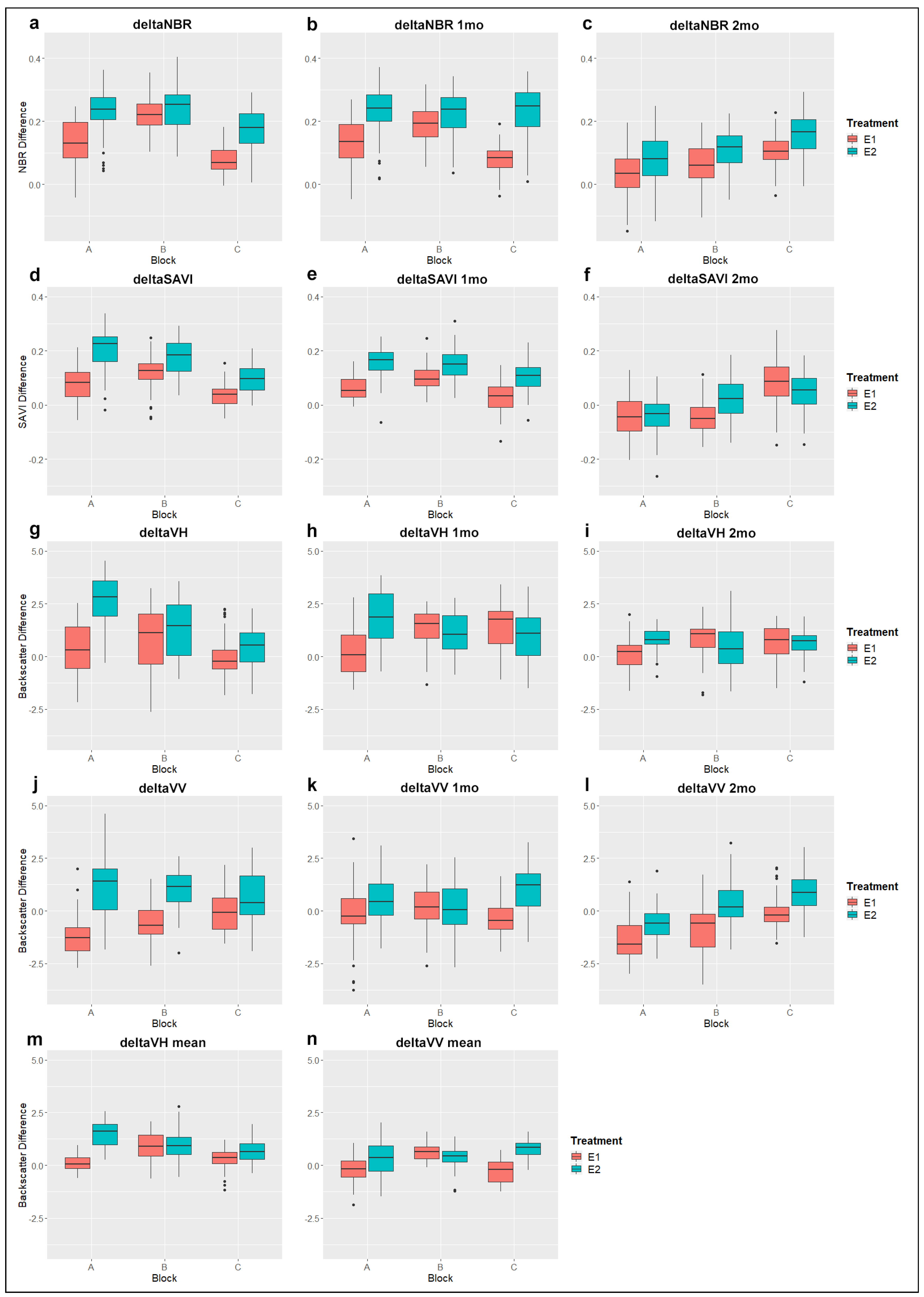 Remotesensing 12 00049 g003