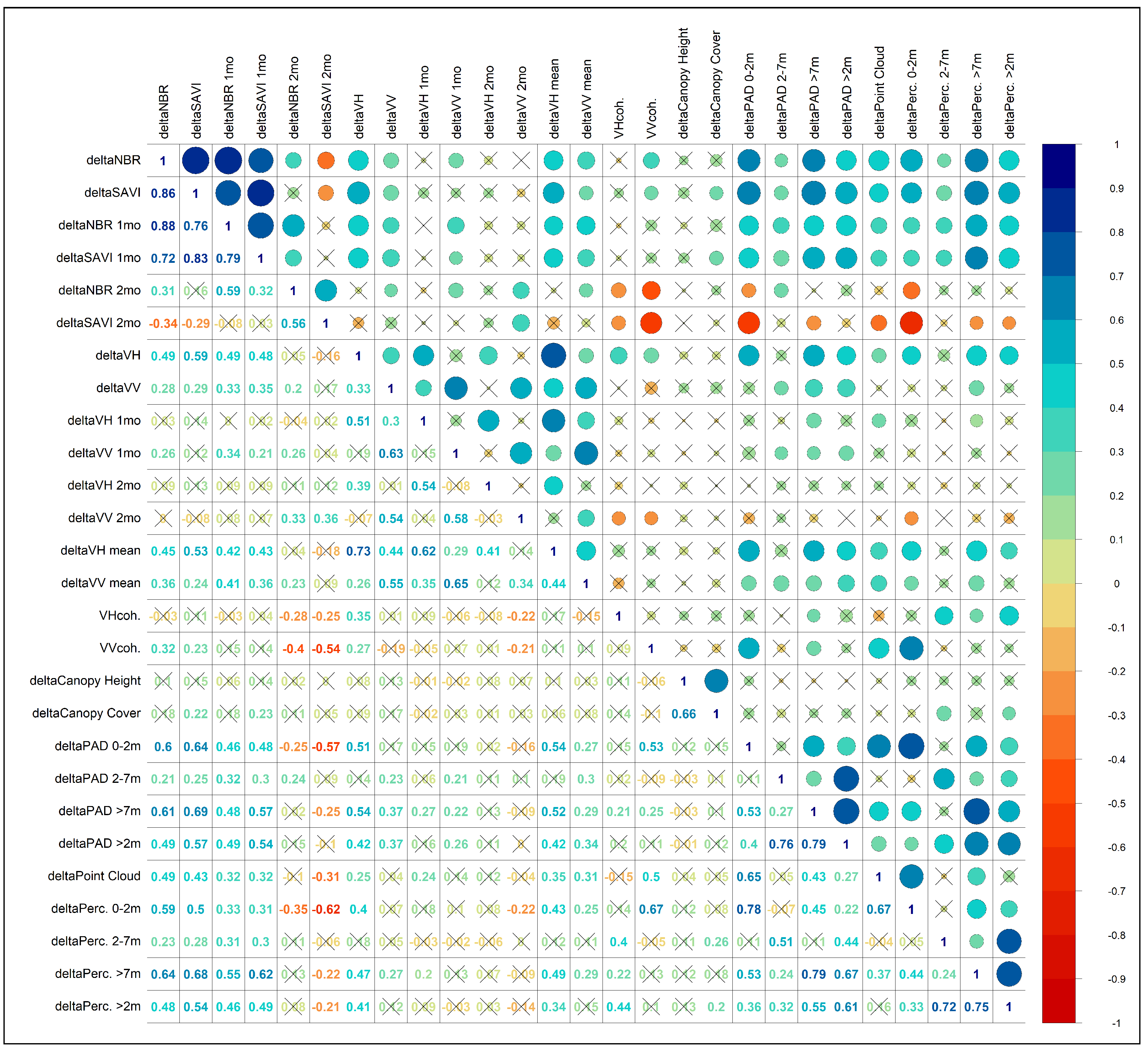 Remotesensing 12 00049 g004