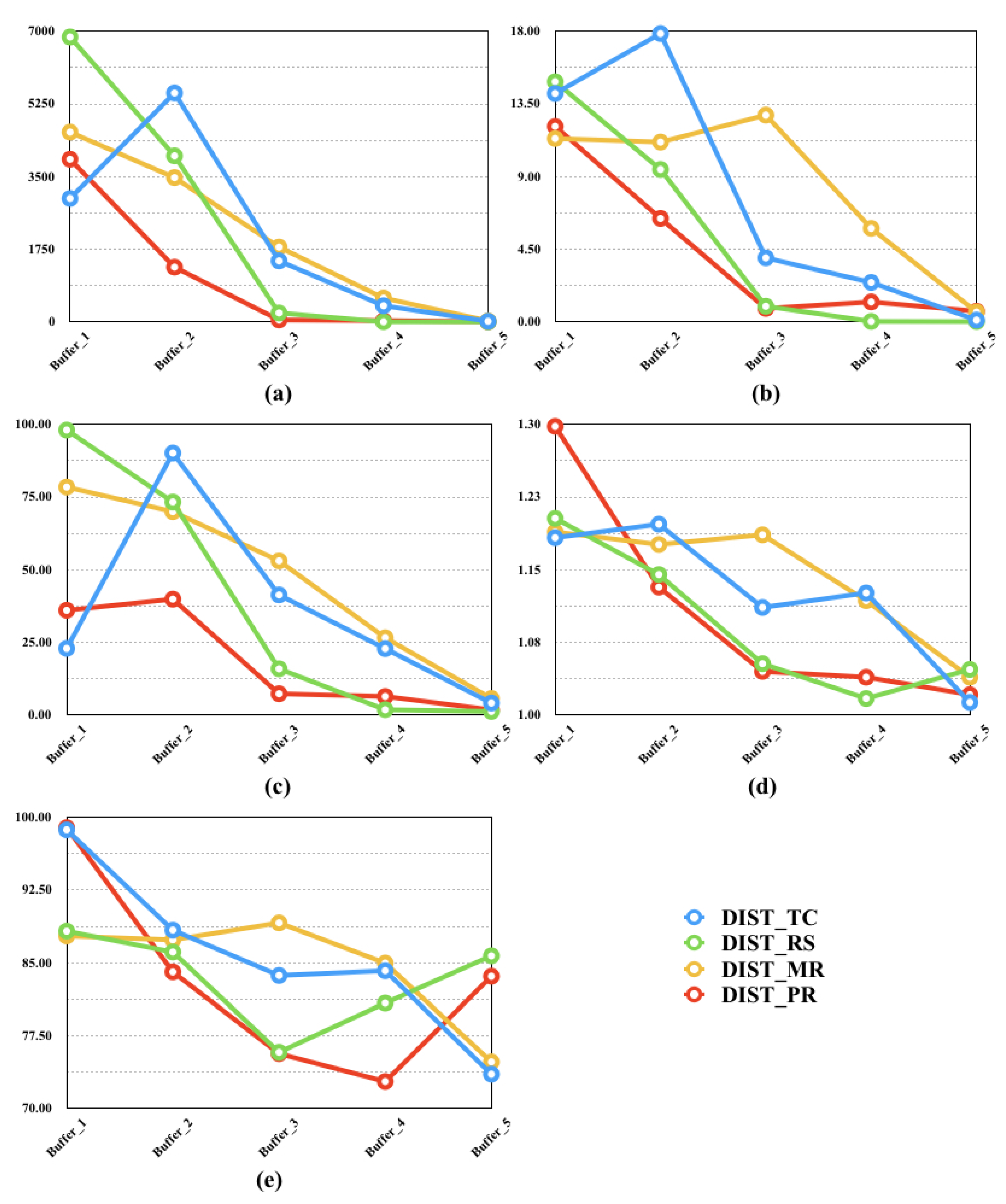 Remotesensing 12 00055 g011
