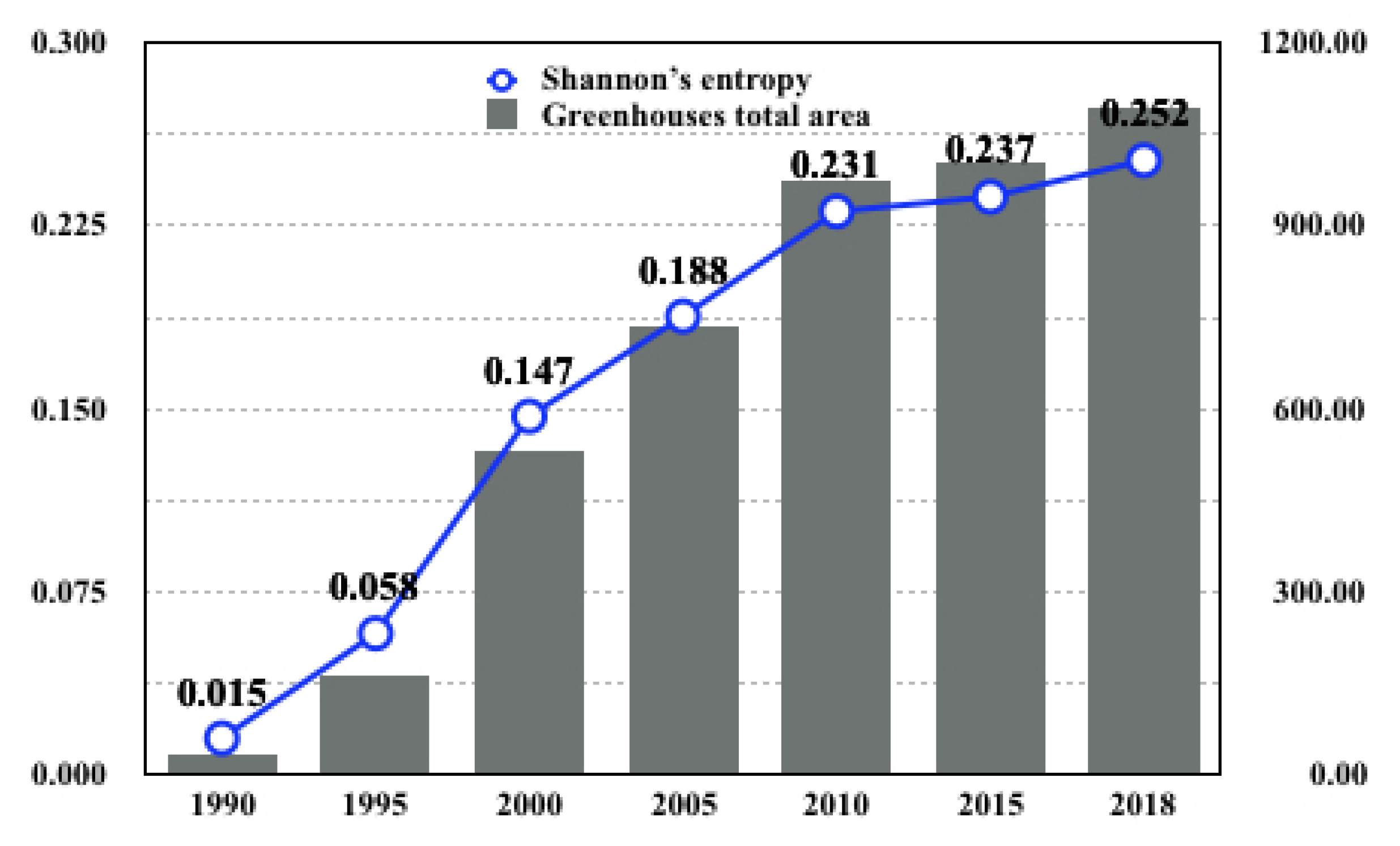 Remotesensing 12 00055 g014
