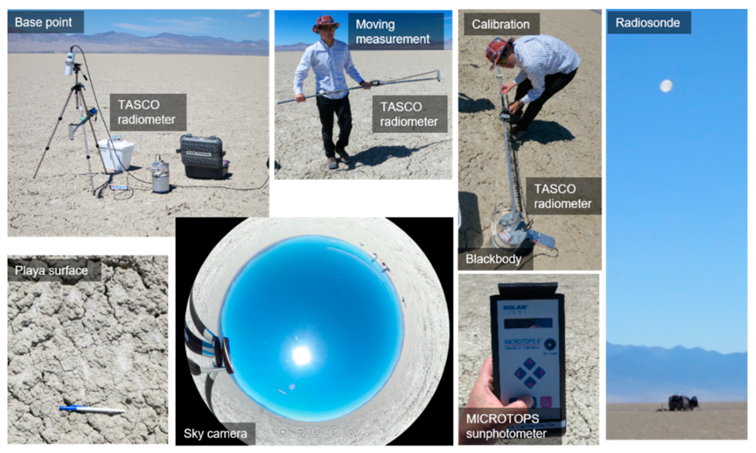 Remotesensing 12 00058 g004 Remotesensing 12 00058 g004