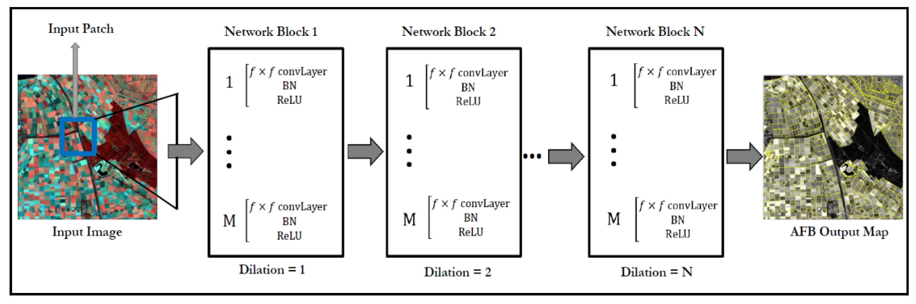 Remotesensing 12 00059 g001