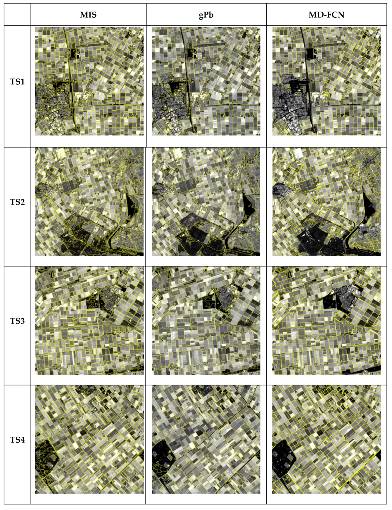 Remotesensing 12 00059 g006a