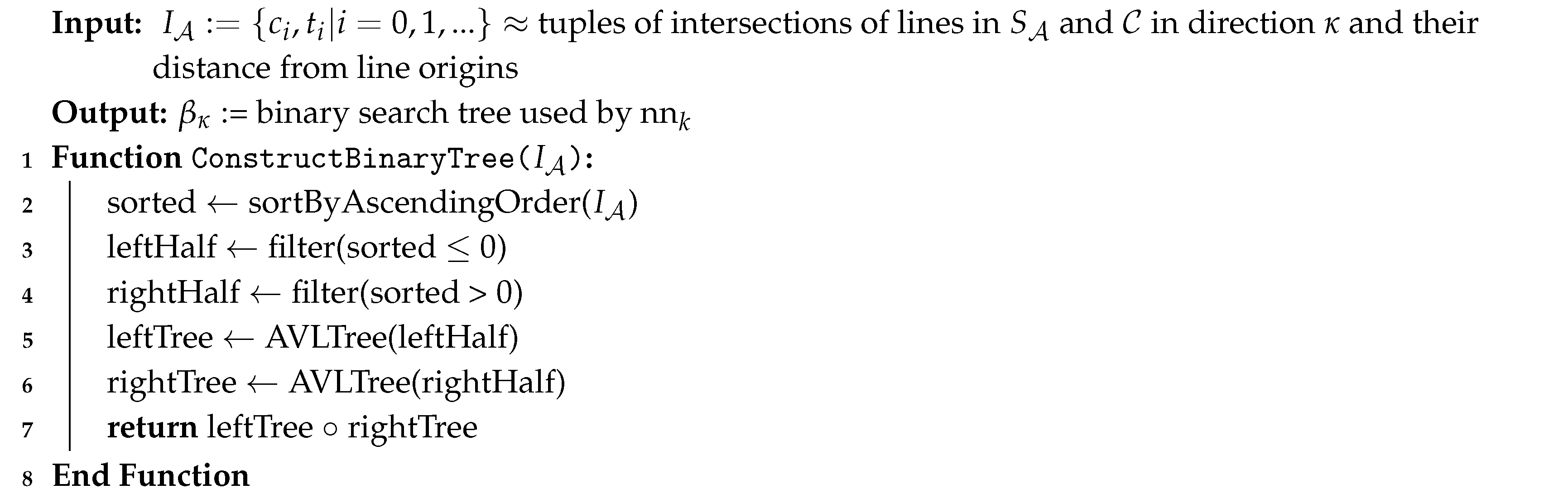 Remotesensing 12 00061 i004