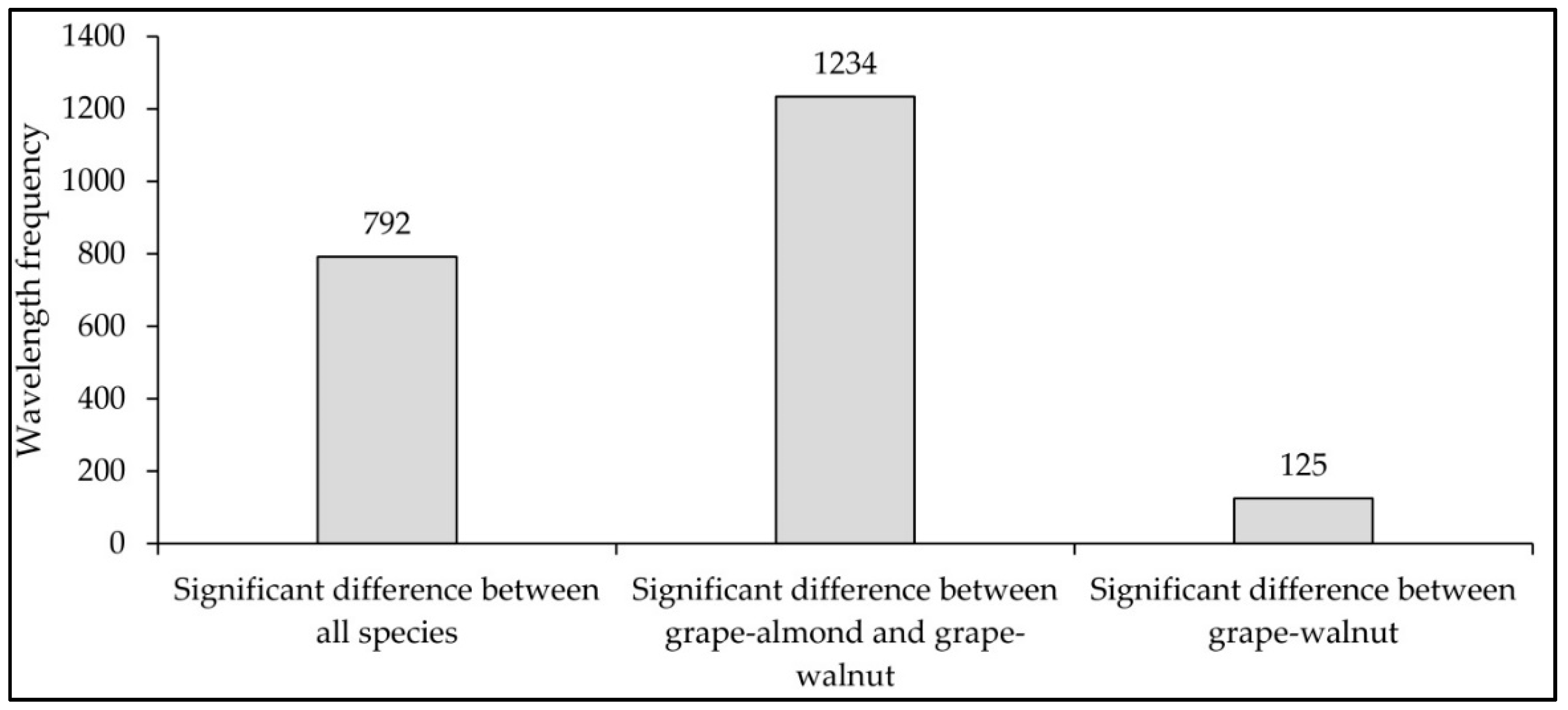 Remotesensing 12 00063 g002