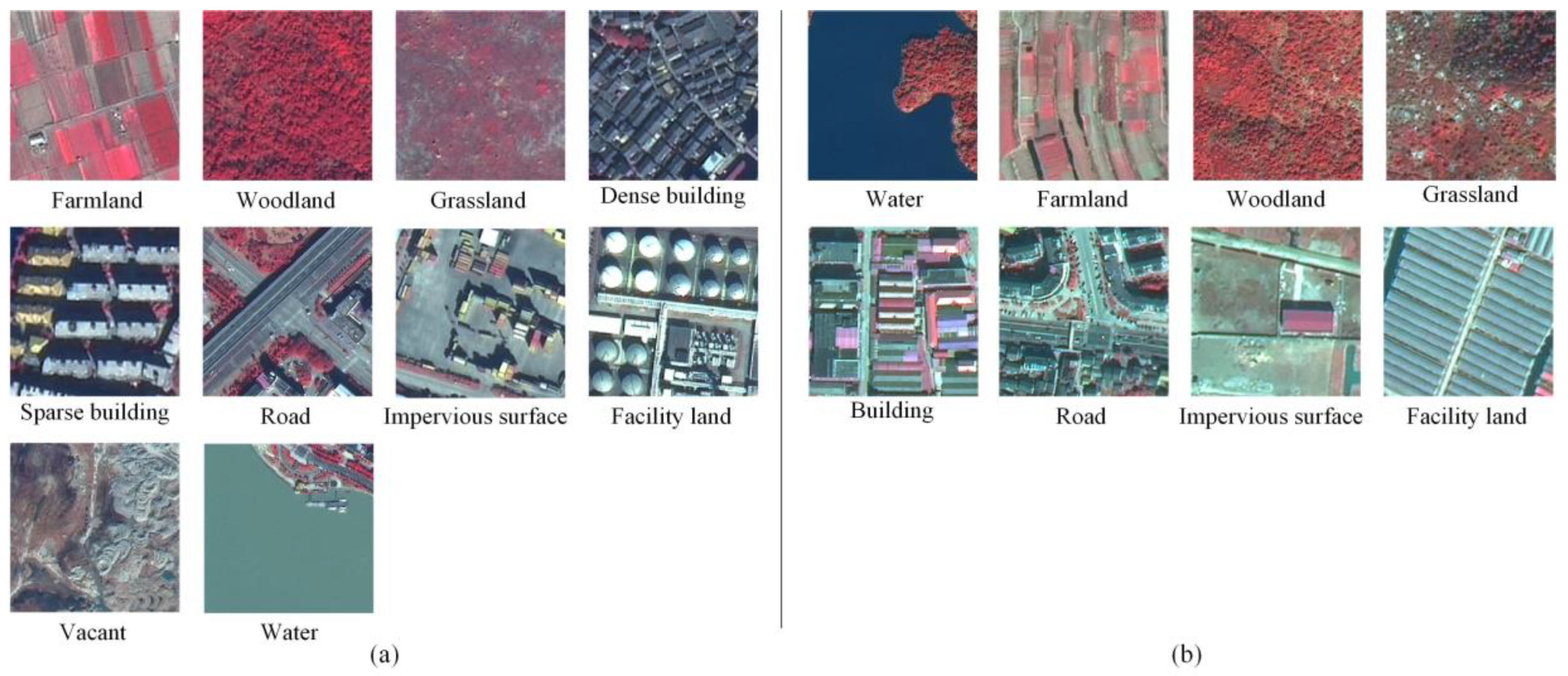 Remotesensing 12 00066 g007