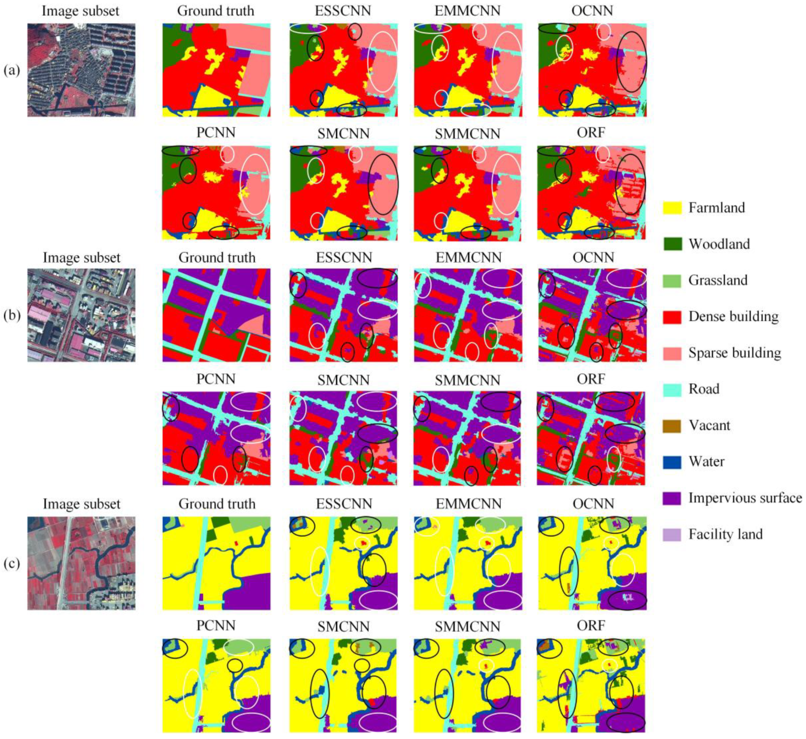 Remotesensing 12 00066 g009