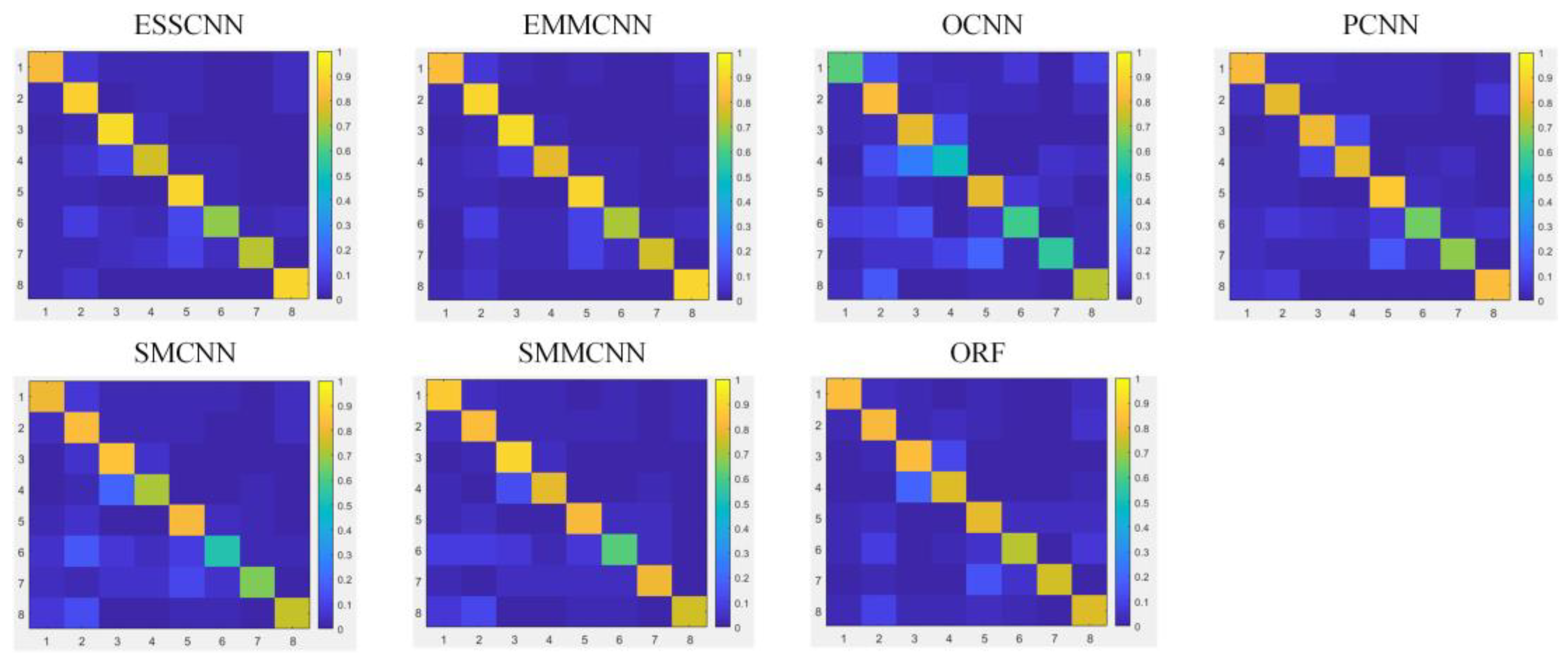 Remotesensing 12 00066 g010