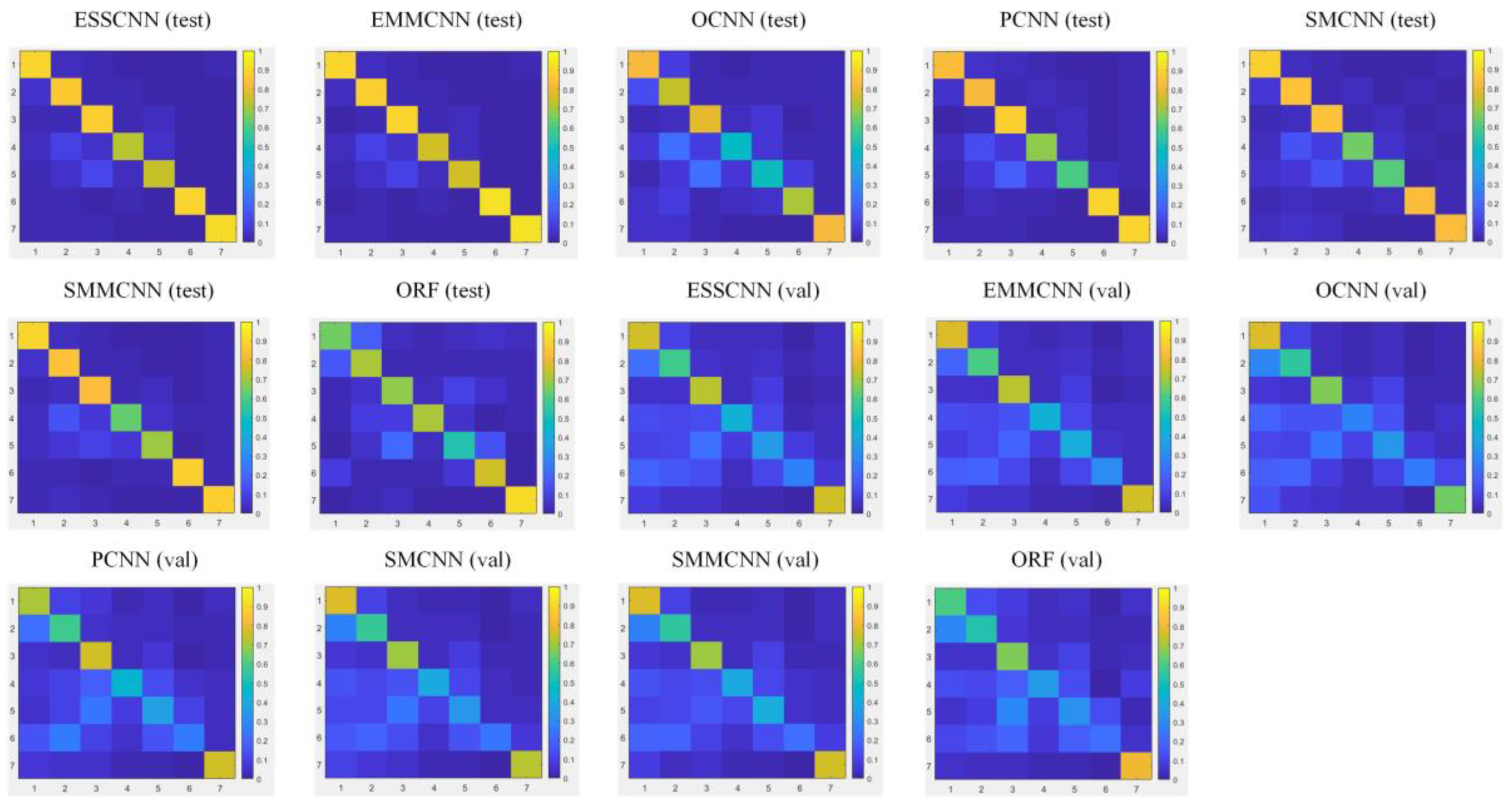 Remotesensing 12 00066 g012