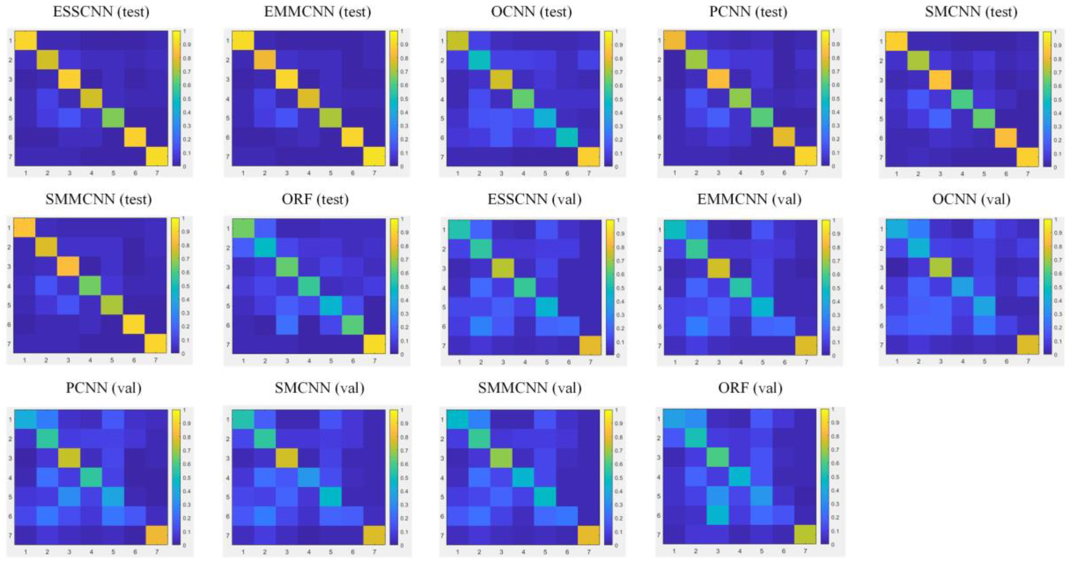 Remotesensing 12 00066 g013