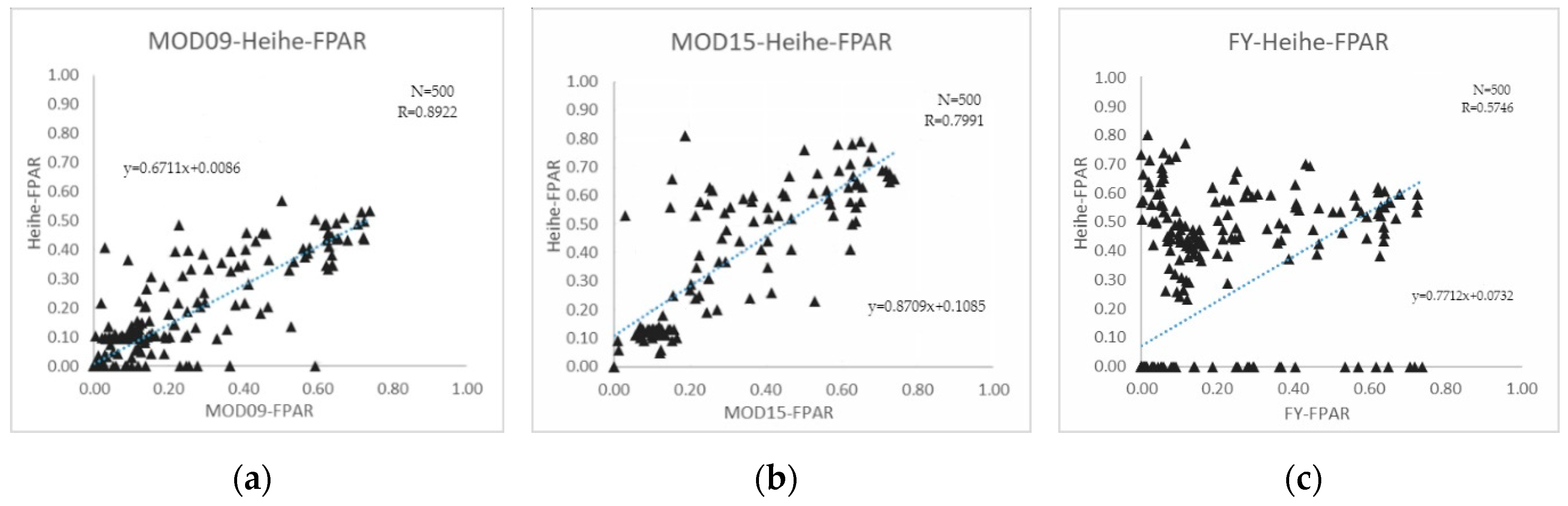 Remotesensing 12 00067 g004