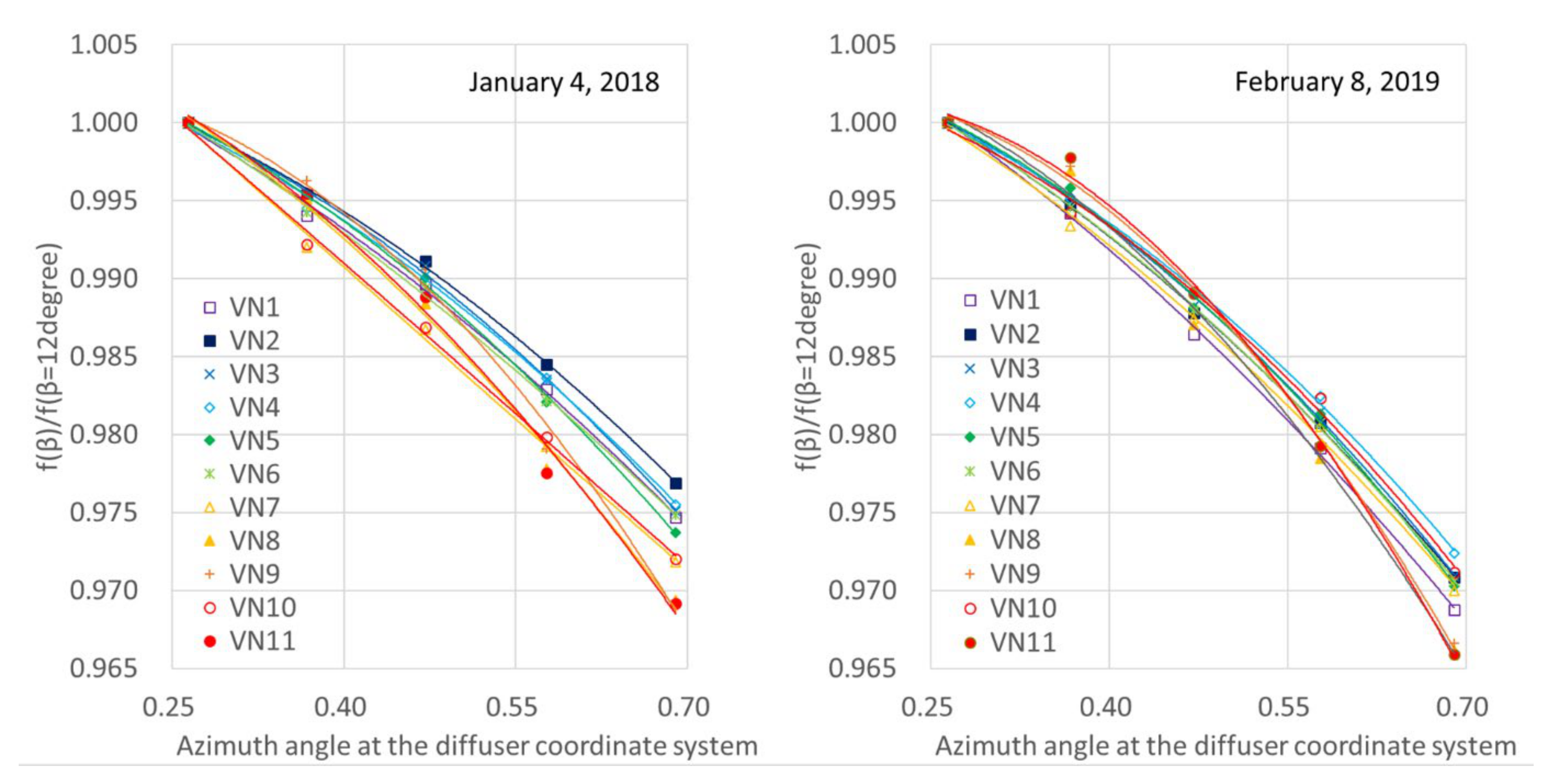 Remotesensing 12 00069 g005 Remotesensing 12 00069 g005