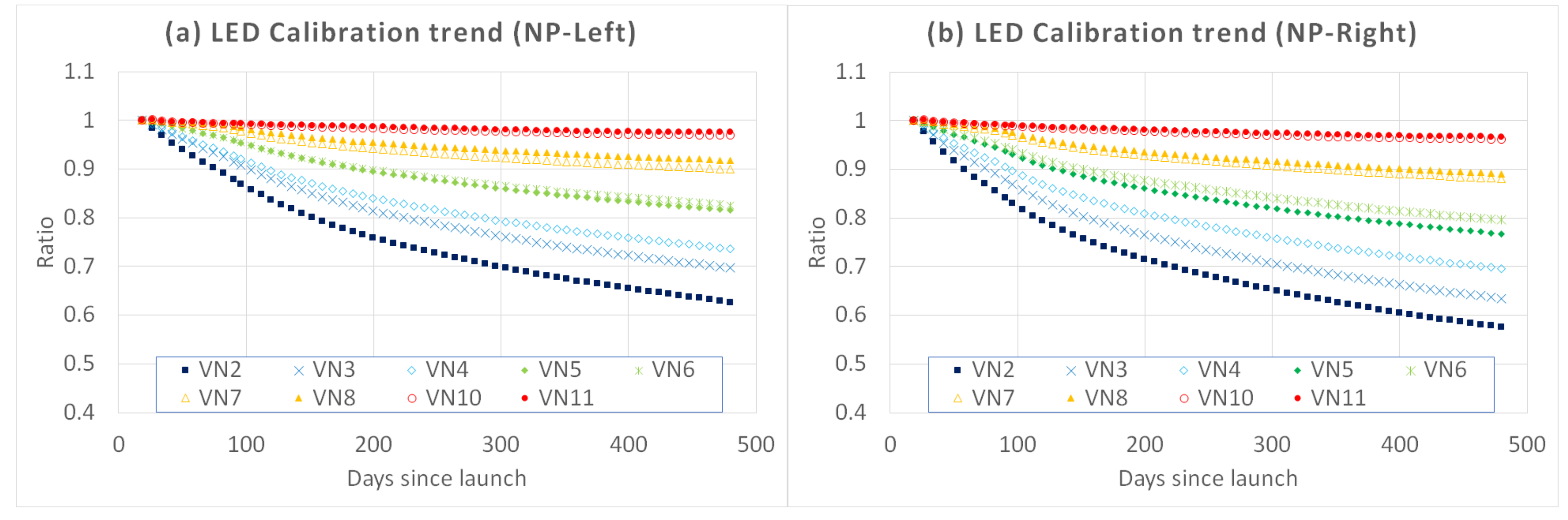 Remotesensing 12 00069 g008a Remotesensing 12 00069 g008a