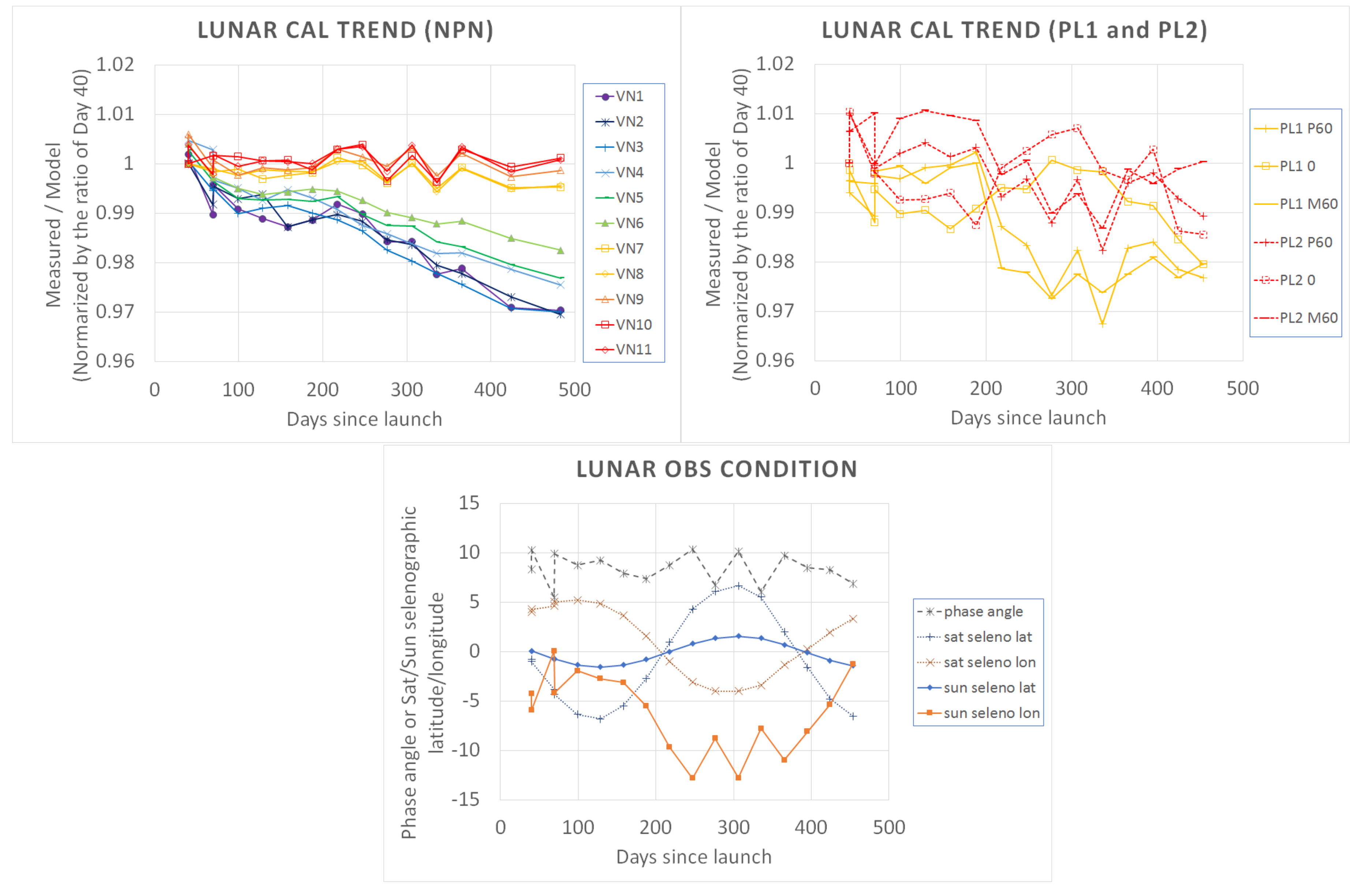 Remotesensing 12 00069 g010 Remotesensing 12 00069 g010