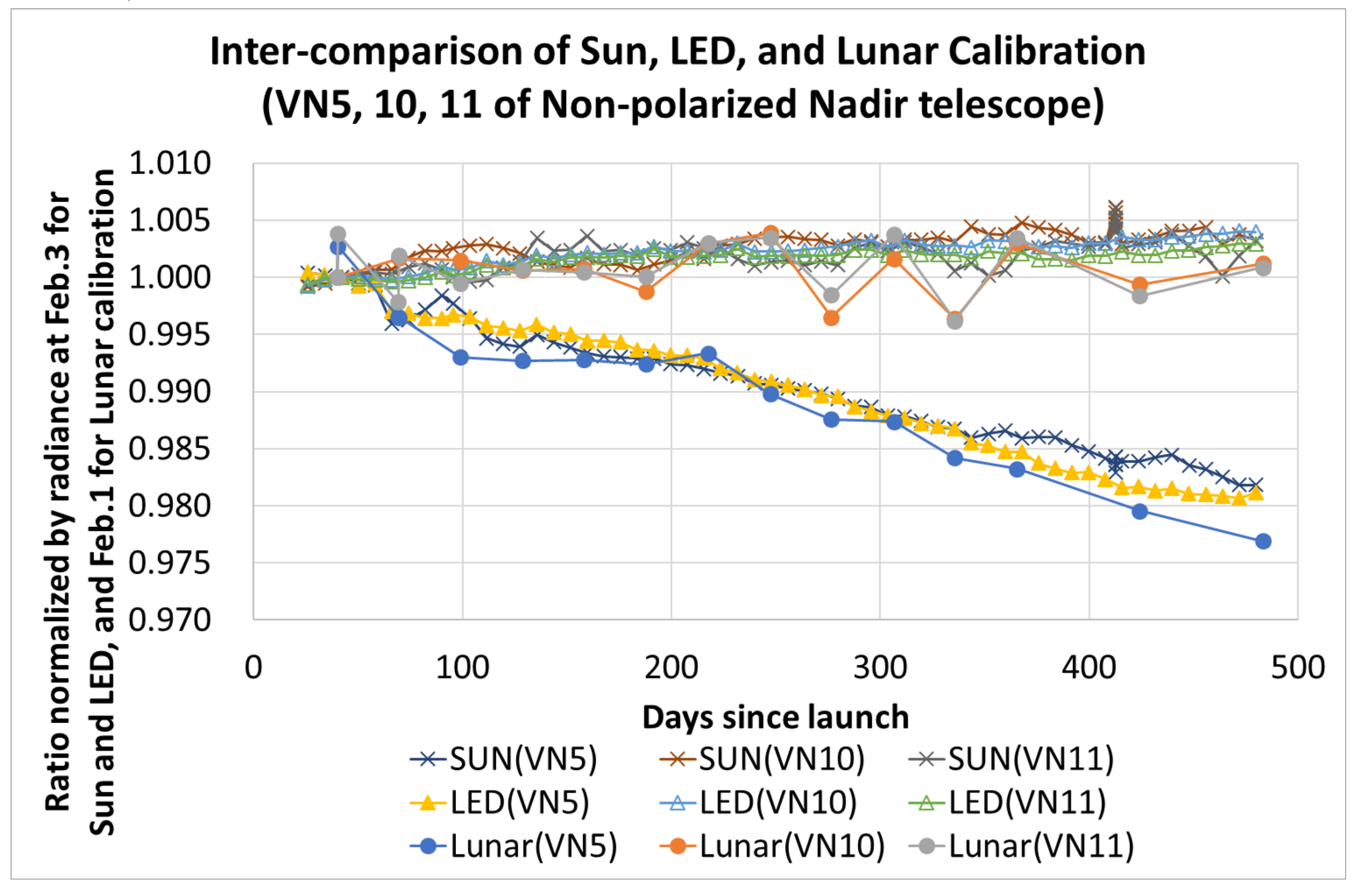 Remotesensing 12 00069 g011 Remotesensing 12 00069 g011