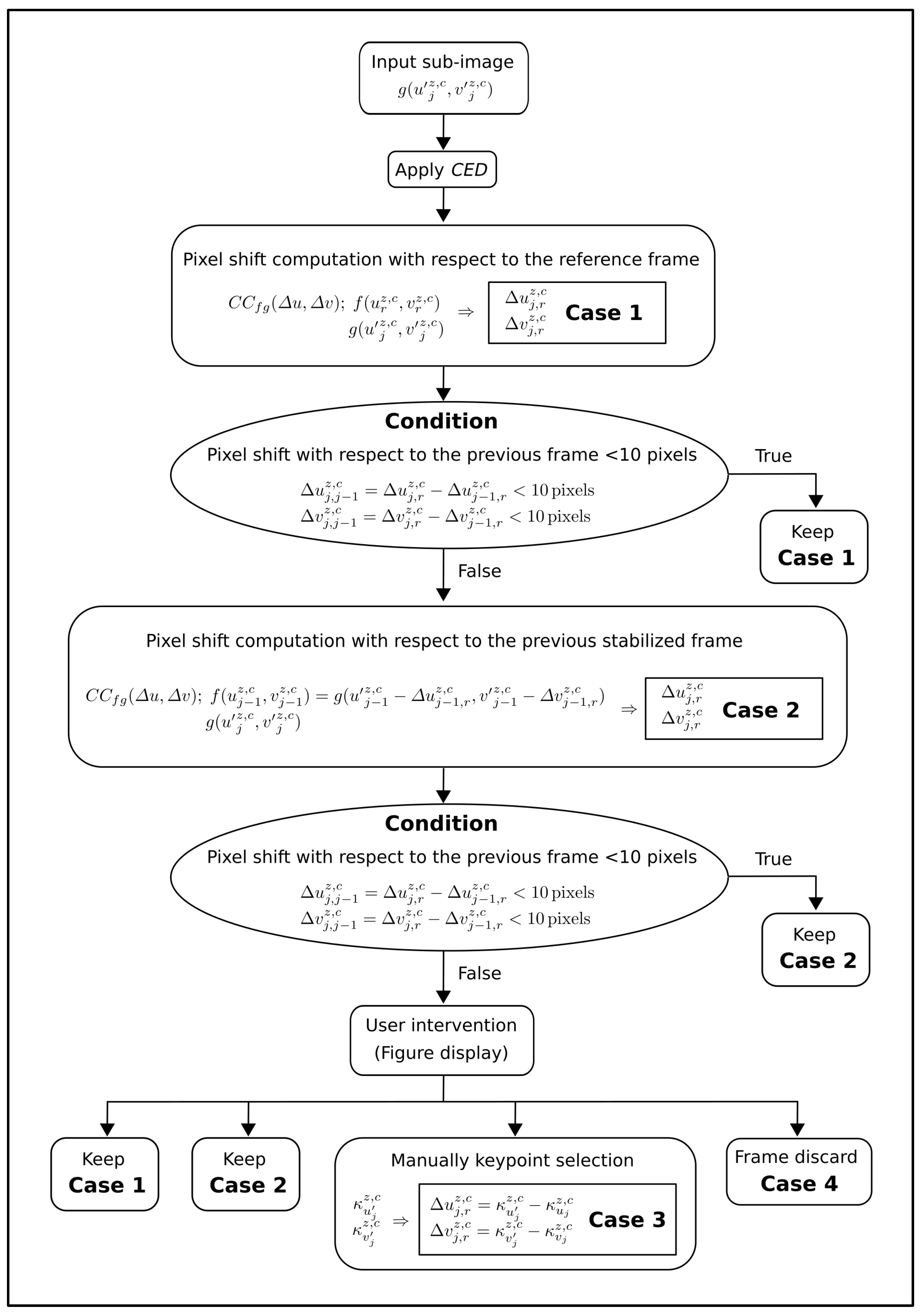 Remotesensing 12 00070 g004
