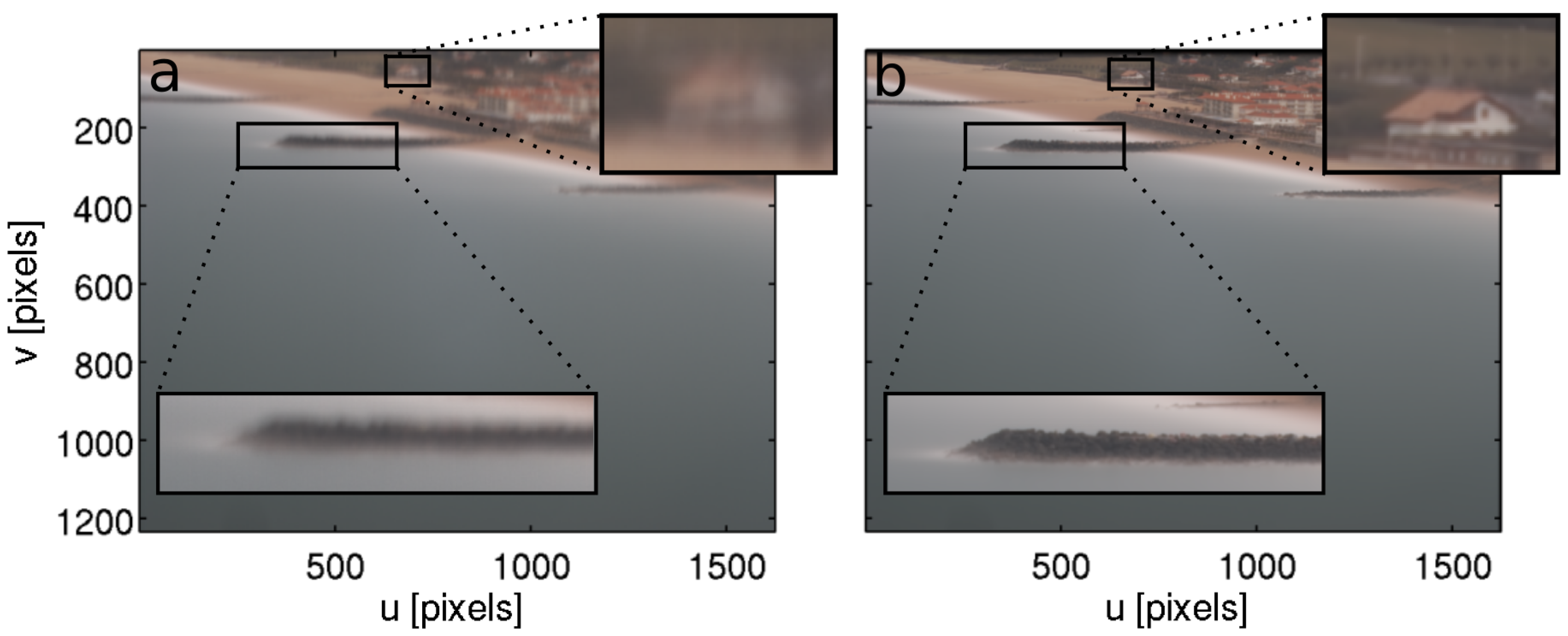 Remotesensing 12 00070 g008