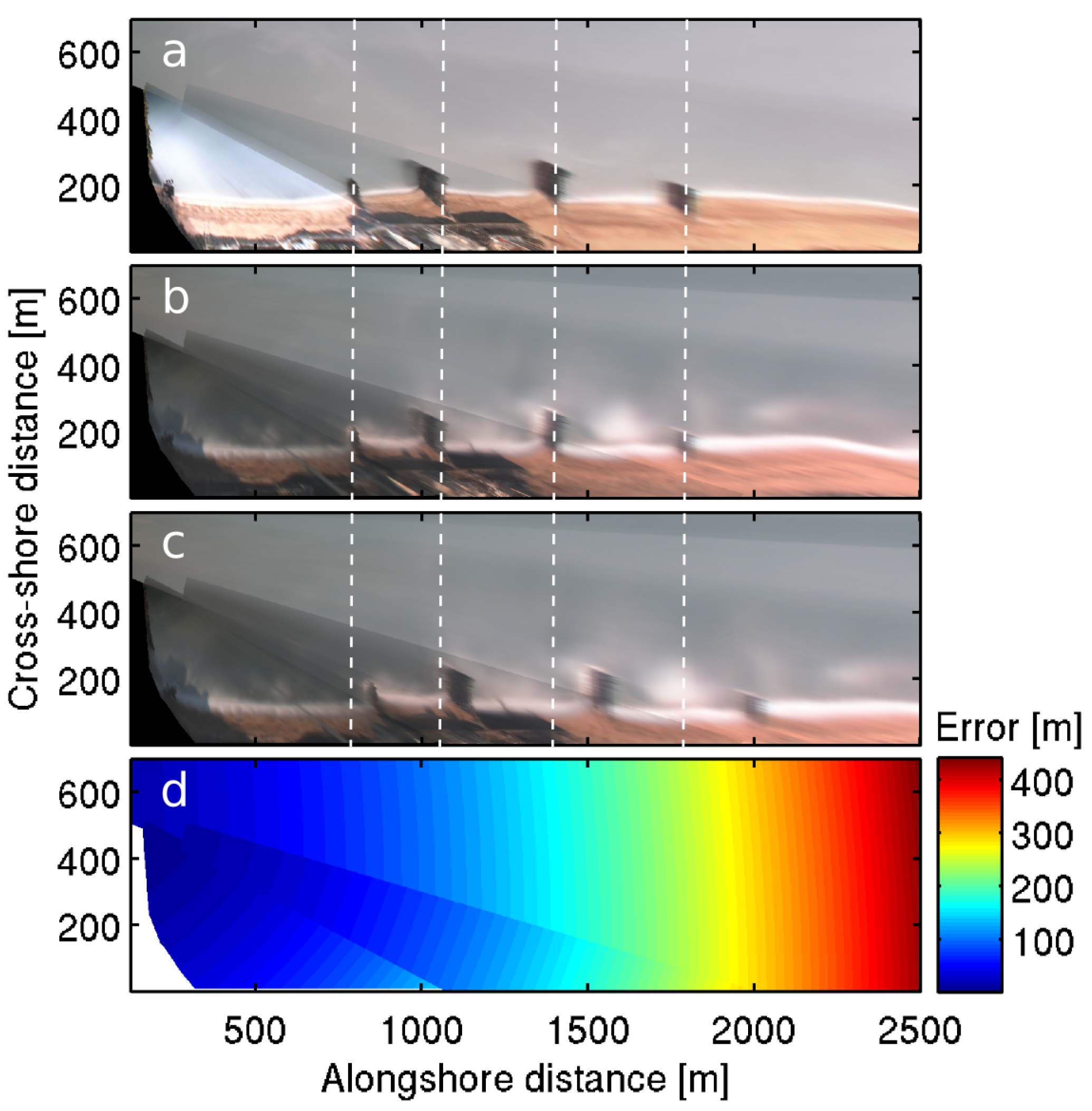 Remotesensing 12 00070 g009