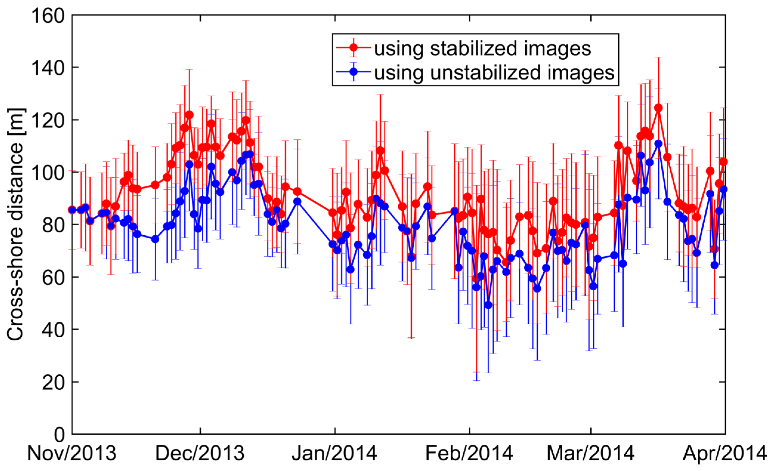 Remotesensing 12 00070 g011