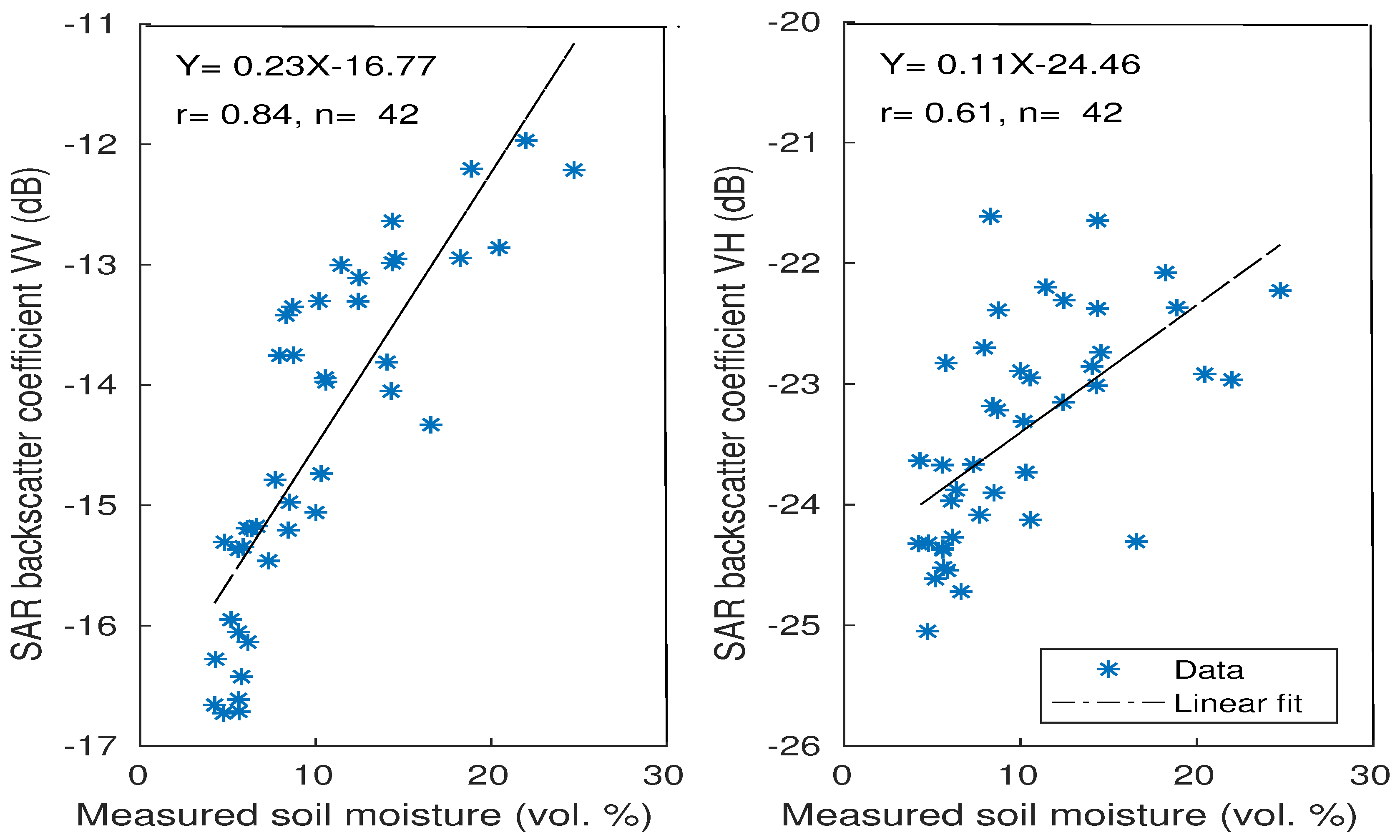 Remotesensing 12 00072 g003 Remotesensing 12 00072 g003