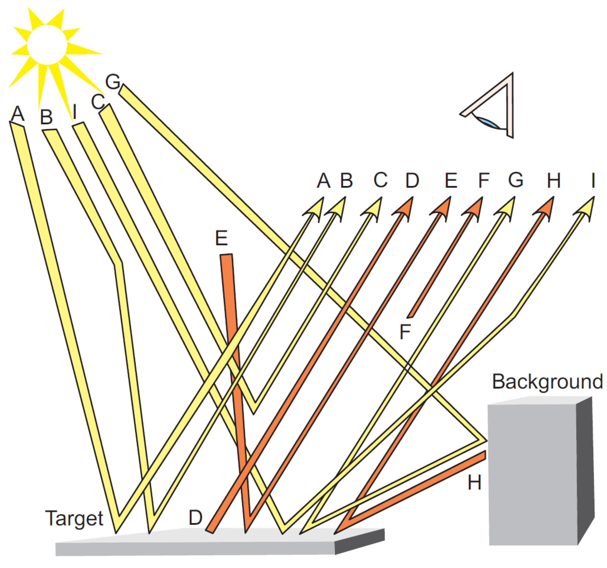 Remotesensing 12 00074 g002