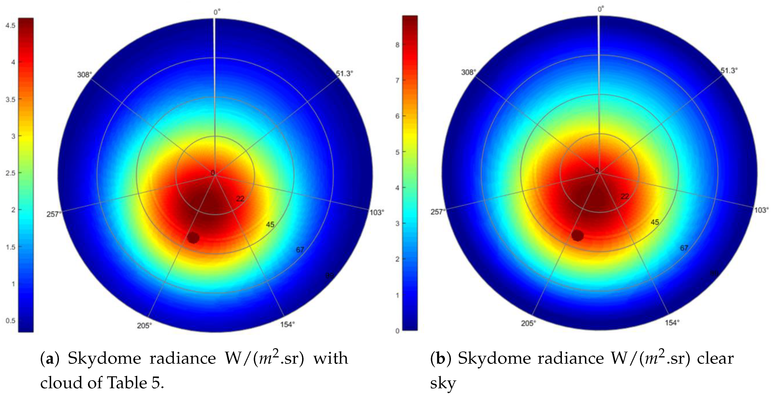 Remotesensing 12 00074 g011