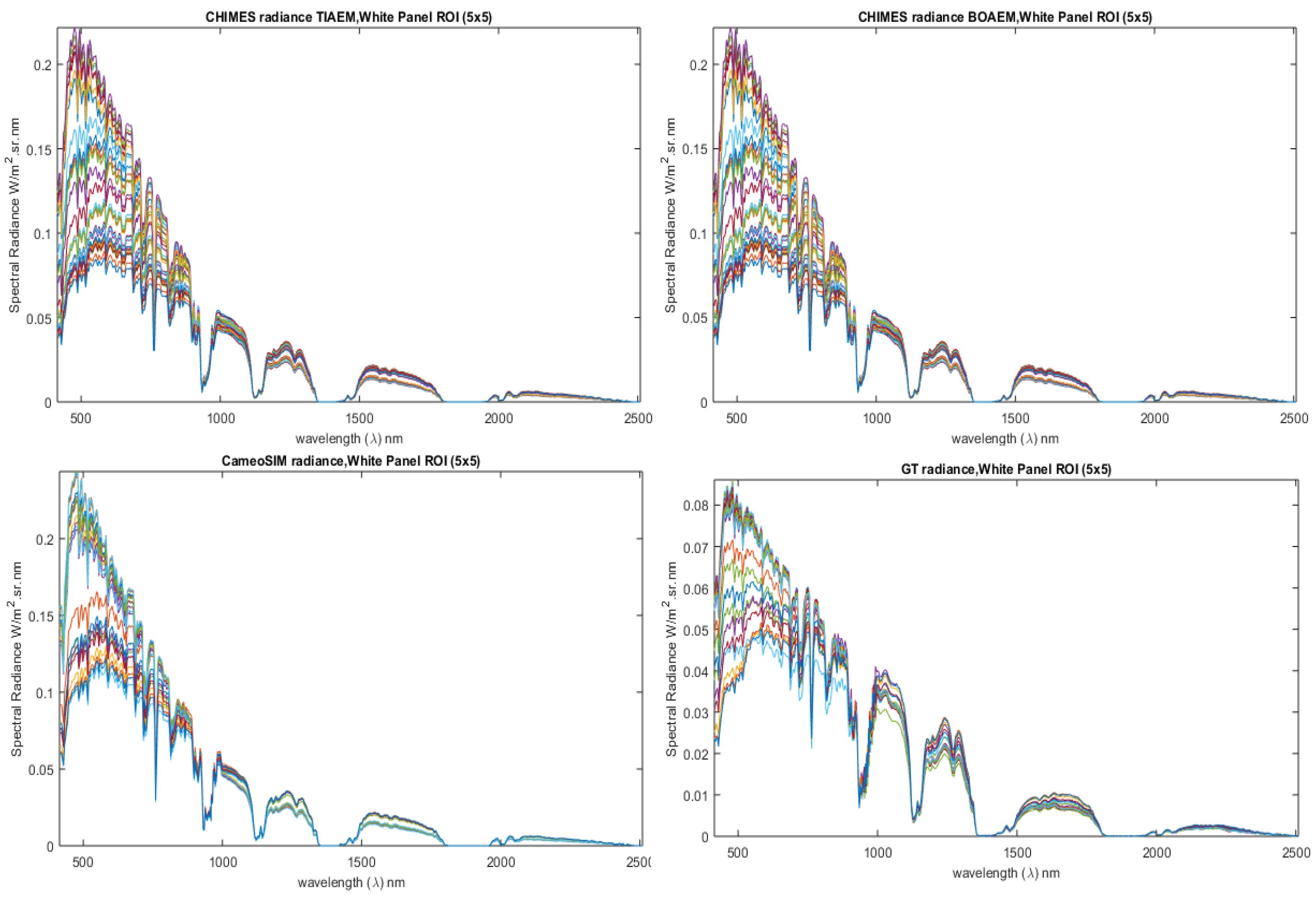 Remotesensing 12 00074 g024